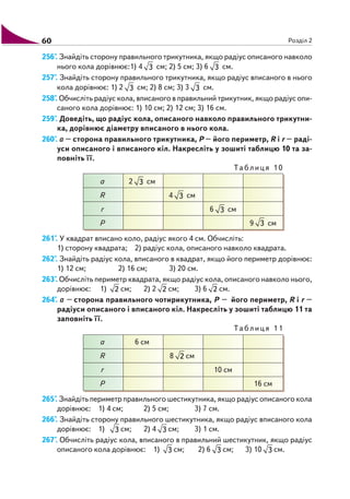 60 Розділ 2
256°. Знайдіть сторону правильного трикутника, якщо радіус описаного навколо
нього кола дорівнює:1) 4 3 см; 2) 5 см; 3) 6 3 см.
257°. Знайдіть сторону правильного трикутника, якщо радіус вписаного в нього
кола дорівнює: 1) 2 3 см; 2) 8 см; 3) 3 3 см.
258°. Обчисліть радіус кола, вписаного в правильний трикутник, якщо радіус опи
саного кола дорівнює: 1) 10 см; 2) 12 см; 3) 16 см.
259°. Доведіть, що радіус кола, описаного навколо правильного трикутни
ка, дорівнює діаметру вписаного в нього кола.
260°. а – сторона правильного трикутника, Р – його периметр, R і r – раді
уси описаного і вписаного кіл. Накресліть у зошиті таблицю 10 та за
повніть її.
Таблиця 10
а 2 3 см
R 4 3 см
r 6 3 см
P 9 3 см
261°. У квадрат вписано коло, радіус якого 4 см. Обчисліть:
1) сторону квадрата; 2) радіус кола, описаного навколо квадрата.
262°. Знайдіть радіус кола, вписаного в квадрат, якщо його периметр дорівнює:
1) 12 см; 2) 16 см; 3) 20 см.
263°. Обчисліть периметр квадрата, якщо радіус кола, описаного навколо нього,
дорівнює: 1) 2 см; 2) 2 2 см; 3) 6 2 см.
264°. а – сторона правильного чотирикутника, Р – його периметр, R і r –
радіуси описаного і вписаного кіл. Накресліть у зошиті таблицю 11 та
заповніть її.
Таблиця 11
a 6 см
R 8 2 см
r 10 см
Р 16 см
265°. Знайдіть периметр правильного шестикутника, якщо радіус описаного кола
дорівнює: 1) 4 см; 2) 5 см; 3) 7 см.
266°. Знайдіть сторону правильного шестикутника, якщо радіус вписаного кола
дорівнює: 1) 3 см; 2) 4 3 см; 3) 1 см.
267°. Обчисліть радіус кола, вписаного в правильний шестикутник, якщо радіус
описаного кола дорівнює: 1) 3 см; 2) 6 3 см; 3) 10 3 см.
 