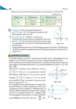 96 Розділ 3
Відомості про особливості рівняння кола наведено у таблиці 19.
Таблиця 19
Радіус кола Центр кола Рівняння кола
R
С (х0
; y0
) (х – х0
)2
+ (y – y0
)2
= R 2
С (0; 0) х2
+ y2
= R 2
З а д а ч а . Коло, яке задано рівнянням
(х + 1)2
+ (y – 2)2
= R 2
, дотикається до осі ОХ.
Який радіус у даного кола?
Р о з в’я з а н н я . Нехай С – центр кола.
За рівнянням кола визначимо координати його цент
ра: С (– 1; 2). За властивістю дотичної до кола, раді
ус, проведений в точку дотику, перпендикулярний до
цієї дотичної.
ТомуперпендикулярСА доосі ОХ єрадіусомданогокола(мал.159).Оскільки
СА || ОY, то довжина перпендикуляра СА дорівнює ординаті центра кола С.
Тому R = 2.
ДІЗНАЙТЕСЯ БІЛЬШЕ
1. Ви вже знаєте, що коло є геометричним місцем точок, рівновіддалених від
заданої точки. Раніше ви дізналися, що коло є окремим випадком еліпса.
Еліпс визначають як геометричне місце точок, сума відстаней від кожної з яких до
двохзаданихточок(фокусівеліпса F1
іF2
)єсталоюідорівнює2а,де2а > F1
F2
= 2с
(мал. 160).
Канонічне (найпростіше) рівняння еліпса :
2
2
x
a
+
2
2
y
b
=1. Числа а і b є довжинами півосей
еліпса (мал. 160). Якщо а = b, то еліпс є колом.
Справді,
2
2
x
a
+
2
2
y
a
=1, звідки х 2
+ y2
= а2
. Отри
мали рівняння кола з центром у початку коор
динат і радіусом R = а.
2. Стародавні греки для обчислення площі еліпса
використовували складні розрахунки. Вони до
сліджували площу квадрата, побудованого на
відрізку CD (його довжина залежить від положен
ня точки С на відрізку АО, де О – середина АВ).
Площу квадрата порівнювали з площею прямокут
ника ACMN (мал. 161): CD2
= AN · AC –
AN
AB
· AC 2
.
Мал. 159
Мал. 160
Мал. 161
 