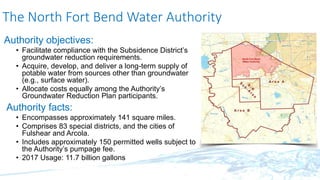 The North Fort Bend Water Authority
Authority objectives:
• Facilitate compliance with the Subsidence District’s
groundwater reduction requirements.
• Acquire, develop, and deliver a long-term supply of
potable water from sources other than groundwater
(e.g., surface water).
• Allocate costs equally among the Authority’s
Groundwater Reduction Plan participants.
Authority facts:
• Encompasses approximately 141 square miles.
• Comprises 83 special districts, and the cities of
Fulshear and Arcola.
• Includes approximately 150 permitted wells subject to
the Authority’s pumpage fee.
• 2017 Usage: 11.7 billion gallons
 