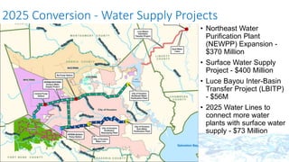 2025 Conversion - Water Supply Projects
• Northeast Water
Purification Plant
(NEWPP) Expansion -
$370 Million
• Surface Water Supply
Project - $400 Million
• Luce Bayou Inter-Basin
Transfer Project (LBITP)
- $56M
• 2025 Water Lines to
connect more water
plants with surface water
supply - $73 Million
 