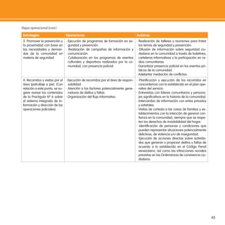43
estrategias operaciones acciones
3. Promover la prevención y
la proximidad con base en
las necesidades y deman-
das de la comunidad en
materia de seguridad.
· Ejecución de programas de formación en se-
guridad y prevención.
· Realización de campañas de información y
comunicación.
· Colaboración en los programas de eventos
culturales y deportivos realizados por la co-
munidad, con presencia policial.
· Realización de talleres y reuniones para tratar
los temas de seguridad y prevención.
· Difusión de información sobre seguridad ciu-
dadana en la comunidad a través de boletines,
carteleras informativas y la participación en ra-
dios comunitarias.
· Garantizar presencia policial en los eventos pú-
blicos de la comunidad.
· Adelantar mediación de conlictos.
4. Recorridos y visitas por el
área (patrullaje a pie). (Con
relación a este punto, se su-
giere revisar los contenidos
de la Practiguía Nº 6 sobre
el sistema integrado de in-
formación y dirección de las
operaciones policiales).
· Ejecución de recorridos por el área de respon-
sabilidad.
· Atención a los factores potencialmente gene-
radores de delitos y faltas.
· Organización del lujo informativo.
· Planiicación y ejecución de los recorridos en
concordancia con lo establecido en el plan ope-
rativo del servicio.
· Entrevistas con líderes comunitarios y persona-
jes signiicativos en la historia de la comunidad.
· Intercambio de información con entes privados
y estatales.
· Visitas de cortesía a las casas de familias y es-
tablecimientos con la intención de generar con-
ianza en la comunidad, siempre que se respe-
ten los derechos de inviolabilidad del hogar.
· Identiicación de personas y condiciones que
pueden representar situaciones potencialmente
delictivas, de violencia y/o de inseguridad.
· Ejecución de acciones directas sobre activida-
des que generan o propician delitos y faltas de
acuerdo a lo establecido en el Código Penal
venezolano, así como las infracciones sociales
previstas en las Ordenanzas de convivencia ciu-
dadana.
Etapa operacional (cont.)
 