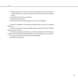 55
Anexo 2
f Determinación de causas y consecuencias (utilizando una técnica como el ár-
bol de problemas o cualquier otra que permita esta tarea de manera partici-
pativa).
f Búsqueda de alternativas de solución.
4. Análisis de la información.
5. Elaboración del Informe de Diagnóstico Comunitario Participativo.
El informe de diagnóstico comunitario participativo debe contar con la siguiente
información:
1. Caracterización general de la localidad (incorpora toda la información recolec-
tada en el paso número 1).
2. Principales problemas identiicados, producto del análisis de la información re-
cogida y de las jornadas de trabajo realizadas con los integrantes de la comunidad.
3. Causas y consecuencias de los problemas detectados.
4. Alternativas de solución.
 