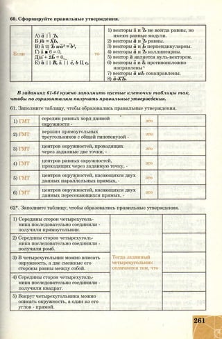 60. Сформируйте правильные утверждения.
1) векторы а и Ъ не всегда равны, но
А) а || Ъ, имеют равные модули.
Б )а = ХЬ, 2) векторы а и Ъ равны.
В) a tt Ъ wa2 = b2, 3) векторы а и Ь перпендикулярны.
Если Г) а ■ 6 = 0, то 4) векторы а и Ъ коллинеарны.
Д)а + 2Ь = 0,_
Е) а || В, а || с, b Ц с,
5) вектор а является нуль-вектором.
6) векторы а и & противоположно
направлены^
7) векторы а иЬ сонаправлены.
8) а-ХЪ.
В заданиях 61-64 нужно заполнить пустые клеточки таблицы так,
чтобы по горизонталям получить правильные утверждения.
61. Заполните таблицу, чтобы образовались правильные утверждения.
1) ГМТ
середин равных хорд данной
окружности -
это
2) ГМТ
вершин прямоугольных
треугольников с общей гипотенузой -
это
3) ГМТ
центров окружностей, проходящих
через заданные две точки, -
это
4) ГМТ
центров равных окружностей,
проходящих через заданную точку, -
это
5) ГМТ
центров окружностей, касающихся двух
данных параллельных прямых, -
это
6) ГМТ
центров окружностей, касающихся двух
данных пересекающихся прямых, -
это
62*. Заполните таблицу, чтобы образовались правильные утверждения.
1) Середины сторон четырехуголь­
ника последовательно соединили -
получили прямоугольник.
2) Середины сторон четырехуголь­
ника последовательно соединили -
получили ромб.
3) В четырехугольник можно вписать
окружность, а две смежные его
стороны равны между собой.
Тогда заданный
четырехугольник
отличается тем, что
4) Середины сторон четырехуголь­
ника последовательно соединили -
получили квадрат.
5) Вокруг четырехугольника можно
описать окружность, а один из его
углов - прямой.
261
 