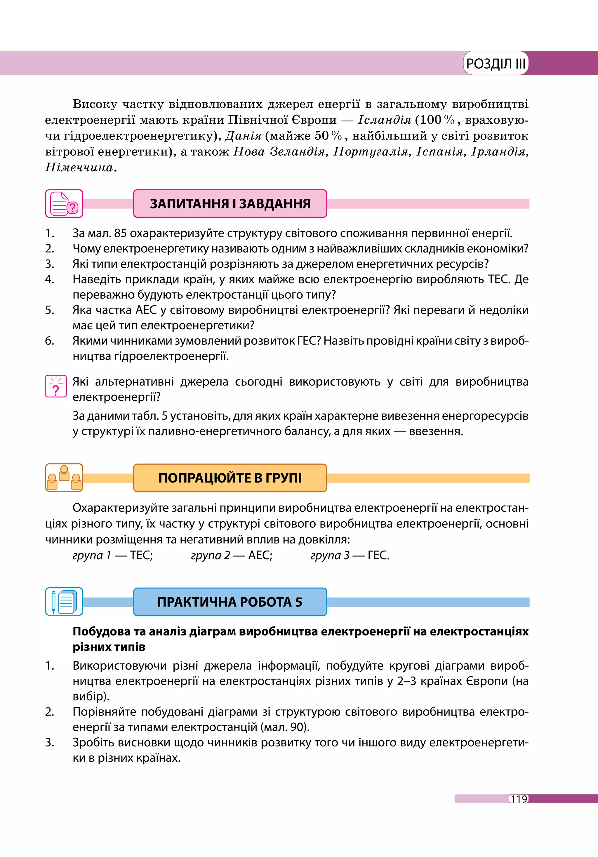 119
РОЗДІЛ III
Високу частку відновлюваних джерел енергії в загальному виробництві
електроенергії мають країни Північної Європи — Ісландія (100 %, враховую-
чи гідроелектроенергетику), Данія (майже 50 %, найбільший у світі розвиток
вітрової енергетики), а також Нова Зеландія, Португалія, Іспанія, Ірландія,
Німеччина.
1. 	 За мал. 85 охарактеризуйте структуру світового споживання первинної енергії.
2.	 Чому електроенергетику називають одним з найважливіших складників економіки?
3. 	 Які типи електростанцій розрізняють за джерелом енергетичних ресурсів?
4. 	 Наведіть приклади країн, у яких майже всю електроенергію виробляють ТЕС. Де
переважно будують електростанції цього типу?
5. 	 Яка частка АЕС у світовому виробництві електроенергії? Які переваги й недоліки
має цей тип електроенергетики?
6. 	 Якими чинниками зумовлений розвиток ГЕС? Назвіть провідні країни світу з вироб­
ництва гідроелектроенергії.
	Які альтернативні джерела сьогодні використовують у світі для виробництва
електроенергії?
	 За даними табл. 5 установіть, для яких країн характерне вивезення енергоресурсів
у структурі їх паливно-енергетичного балансу, а для яких — ввезення.
Охарактеризуйте загальні принципи виробництва електроенергії на електростан-
ціях різного типу, їх частку у структурі світового виробництва електроенергії, основні
чинники розміщення та негативний вплив на довкілля:
група 1 — ТЕС;   група 2 — АЕС;   група 3 — ГЕС.
Побудова та аналіз діаграм виробництва електроенергії на електростанціях
різних типів
1. 	 Використовуючи різні джерела інформації, побудуйте кругові діаграми вироб-
ництва електроенергії на електростанціях різних типів у 2–3 країнах Європи (на
вибір).
2. 	 Порівняйте побудовані діаграми зі структурою світового виробництва електро­
енергії за типами електростанцій (мал. 90).
3. 	 Зробіть висновки щодо чинників розвитку того чи іншого виду електроенергети-
ки в різних країнах.
 