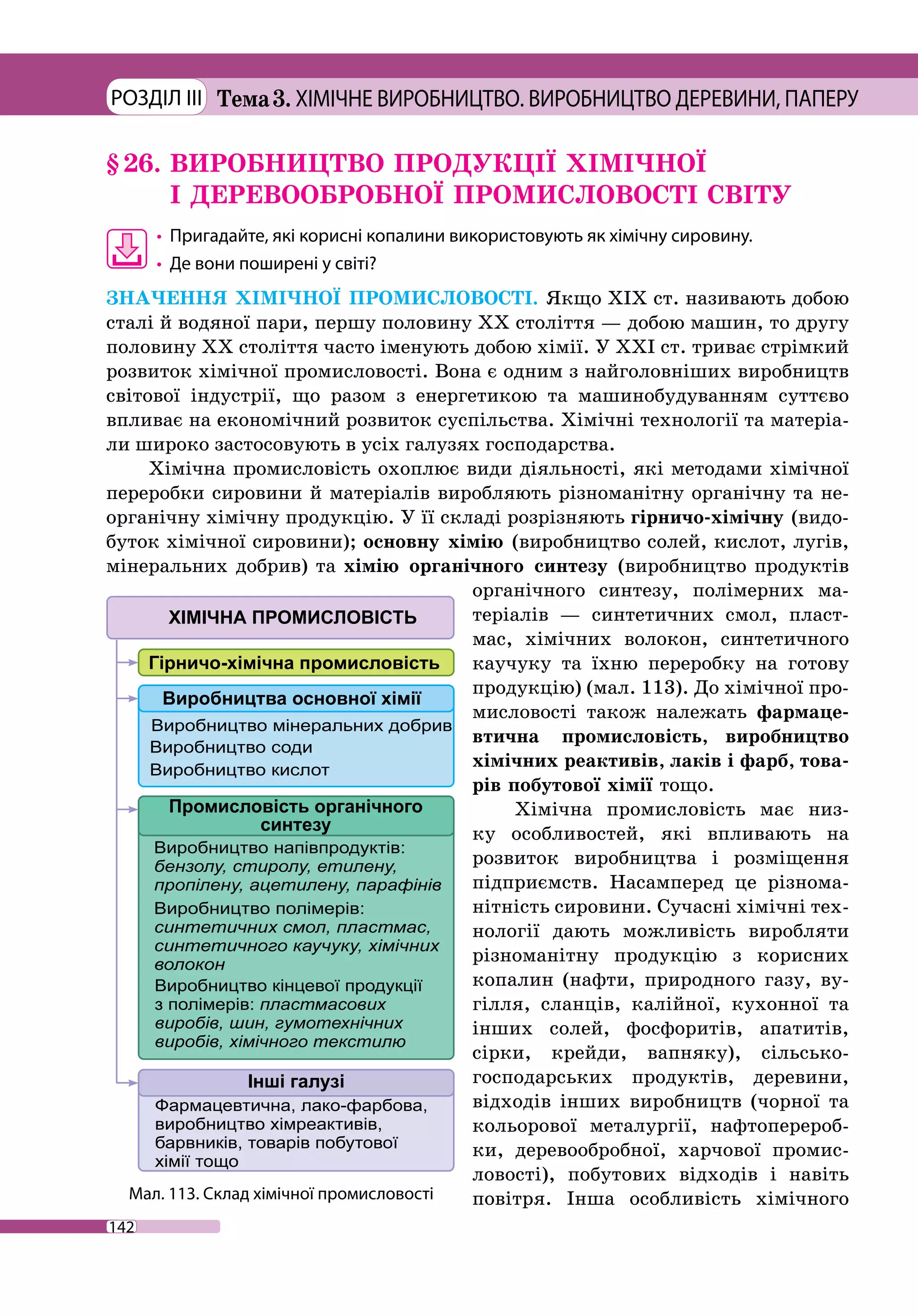 РОЗДІЛ III
142
§ 26.	ВИРОБНИЦТВО ПРОДУКЦІЇ ХІМІЧНОЇ
І ДЕРЕВООБРОБНОЇ ПРОМИСЛОВОСТІ СВІТУ
•	 Пригадайте, які корисні копалини використовують як хімічну сировину.
•	 Де вони поширені у світі?
ЗНАЧЕННЯ ХІМІЧНОЇ ПРОМИСЛОВОСТІ. Якщо ХІХ ст. називають добою
сталі й водяної пари, першу половину ХХ століття — добою машин, то другу
половину ХХ століття часто іменують добою хімії. У ХХІ ст. триває стрімкий
розвиток хімічної промисловості. Вона є одним з найголовніших виробництв
світової індустрії, що разом з енергетикою та машинобудуванням суттєво
впливає на економічний розвиток суспільства. Хімічні технології та матеріа-
ли широко застосовують в усіх галузях господарства.
Хімічна промисловість охоплює види діяльності, які методами хімічної
переробки сировини й матеріалів виробляють різноманітну органічну та не-
органічну хімічну продукцію. У її складі розрізняють гірничо-хімічну (видо-
буток хімічної сировини); основну хімію (виробництво солей, кислот, лугів,
мінеральних добрив) та хімію органічного синтезу (виробництво продуктів
органічного синтезу, полімерних ма-
теріалів — синтетичних смол, пласт-
мас, хімічних волокон, синтетичного
каучуку та їхню переробку на готову
продукцію) (мал. 113). До хімічної про-
мисловості також належать фармаце-
втична промисловість, виробництво
хімічних реактивів, лаків і фарб, това-
рів побутової хімії тощо.
Хімічна промисловість має низ-
ку особливостей, які впливають на
розвиток виробництва і розміщення
підприємств. Насамперед це різнома-
нітність сировини. Сучасні хімічні тех-
нології дають можливість виробляти
різноманітну продукцію з корисних
копалин (нафти, природного газу, ву-
гілля, сланців, калійної, кухонної та
інших солей, фосфоритів, апатитів,
сірки, крейди, вапняку), сільсько-
господарських продуктів, деревини,
відходів інших виробництв (чорної та
кольорової металургії, нафтоперероб-
ки, деревообробної, харчової промис-
ловості), побутових відходів і навіть
повітря. Інша особливість хімічного
Тема 3. ХІМІЧНЕ ВИРОБНИЦТВО. ВИРОБНИЦТВО ДЕРЕВИНИ, ПАПЕРУ
Мал. 113. Склад хімічної промисловості
 