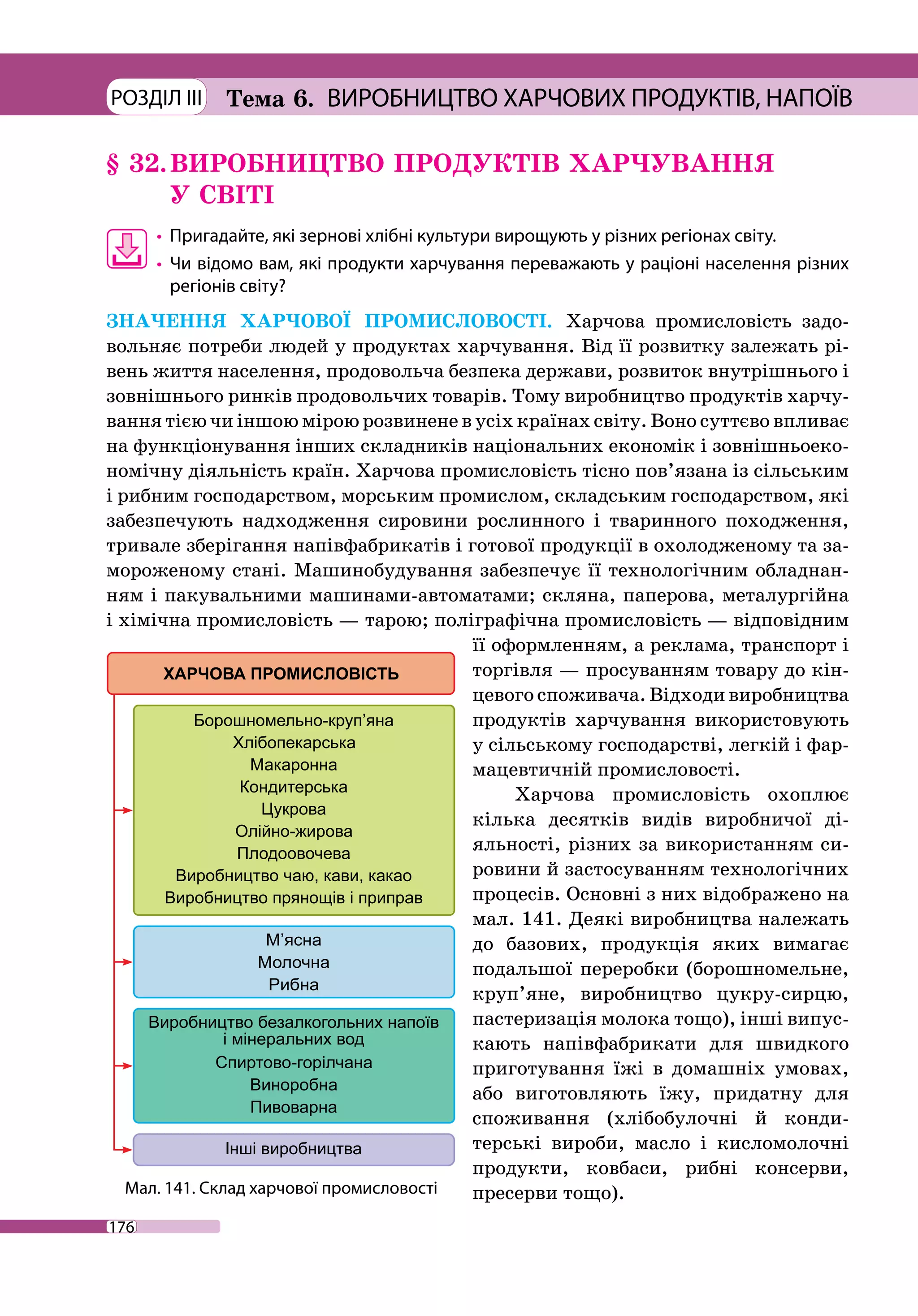 РОЗДІЛ III
176
§ 32.	ВИРОБНИЦТВО ПРОДУКТІВ ХАРЧУВАННЯ
У СВІТІ
•	 Пригадайте, які зернові хлібні культури вирощують у різних регіонах світу.
•	 Чи відомо вам, які продукти харчування переважають у раціоні населення різних
регіонів світу?
ЗНАЧЕННЯ ХАРЧОВОЇ ПРОМИСЛОВОСТІ. Харчова промисловість задо-
вольняє потреби людей у продуктах харчування. Від її розвитку залежать рі-
вень життя населення, продовольча безпека держави, розвиток внутрішнього і
зовнішнього ринків продовольчих товарів. Тому виробництво продуктів харчу-
вання тією чи іншою мірою розвинене в усіх країнах світу. Воно суттєво впливає
на функціонування інших складників національних економік і зовнішньоеко-
номічну діяльність країн. Харчова промисловість тісно пов’язана із сільським
і рибним господарством, морським промислом, складським господарством, які
забезпечують надходження сировини рослинного і тваринного походження,
тривале зберігання напівфабрикатів і готової продукції в охолодженому та за-
мороженому стані. Машинобудування забезпечує її технологічним обладнан-
ням і пакувальними машинами-автоматами; скляна, паперова, металургійна
і хімічна промисловість — тарою; поліграфічна промисловість — відповідним
її оформленням, а реклама, транспорт і
торгівля — просуванням товару до кін-
цевого споживача. Відходи виробництва
продуктів харчування використовують
у сільському господарстві, легкій і фар-
мацевтичній промисловості.
Харчова промисловість охоплює
кілька десятків видів виробничої ді-
яльності, різних за використанням си-
ровини й застосуванням технологічних
процесів. Основні з них відображено на
мал. 141. Деякі виробництва належать
до базових, продукція яких вимагає
подальшої переробки (борошномельне,
круп’яне, виробництво цукру-сирцю,
пастеризація молока тощо), інші випус-
кають напівфабрикати для швидкого
приготування їжі в домашніх умовах,
або виготовляють їжу, придатну для
споживання (хлібобулочні й конди-
терські вироби, масло і кисломолочні
продукти, ковбаси, рибні консерви,
пресерви тощо).
Тема 6.	 ВИРОБНИЦТВО ХАРЧОВИХ ПРОДУКТІВ, НАПОЇВ
Мал. 141. Склад харчової промисловості
 