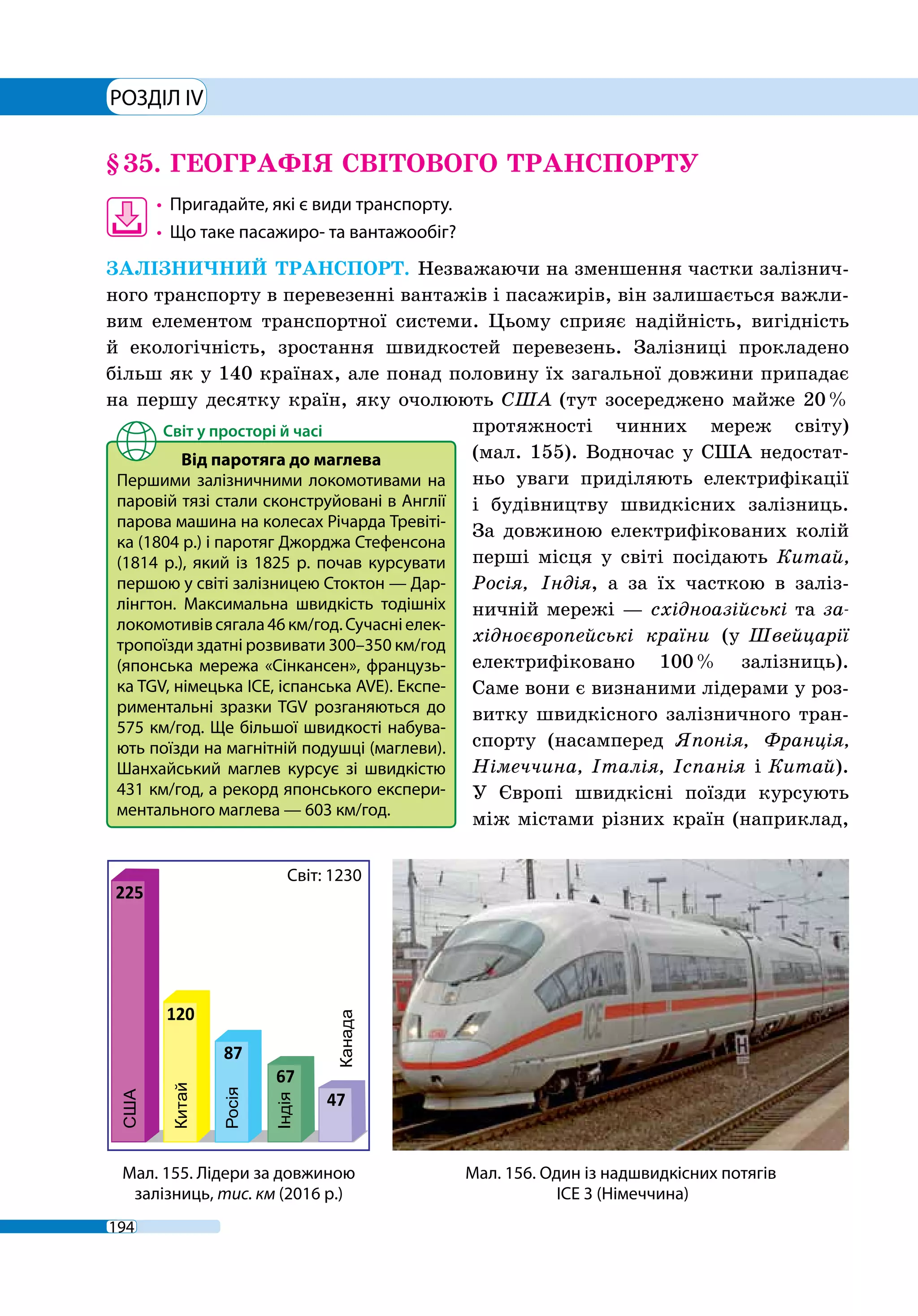 РОЗДІЛ IV
194
§ 35.	ГЕОГРАФІЯ СВІТОВОГО ТРАНСПОРТУ
•	 Пригадайте, які є види транспорту.
•	 Що таке пасажиро- та вантажообіг?
ЗАЛІЗНИЧНИЙ ТРАНСПОРТ. Незважаючи на зменшення частки залізнич-
ного транспорту в перевезенні вантажів і пасажирів, він залишається важли-
вим елементом транспортної системи. Цьому сприяє надійність, вигідність
й екологічність, зростання швидкостей перевезень. Залізниці прокладено
більш як у 140 країнах, але понад половину їх загальної довжини припадає
на першу десятку країн, яку очолюють США (тут зосереджено майже 20 %
протяжності чинних мереж світу)
(мал. 155). Водночас у США недостат-
ньо уваги приділяють електрифікації
і будівництву швидкісних залізниць.
За довжиною електрифікованих колій
перші місця у світі посідають Китай,
Росія, Індія, а за їх часткою в заліз-
ничній мережі — східноазійські та за-
хідноєвропейські країни (у Швейцарії
електрифіковано 100 % залізниць).
Саме вони є визнаними лідерами у роз-
витку швидкісного залізничного тран-
спорту (насамперед Японія, Франція,
Німеччина, Італія, Іспанія і Китай).
У Європі швидкісні поїзди курсують
між містами різних країн (наприклад,
Мал. 155. Лідери за довжиною
залізниць, тис. км (2016 р.)
Від паротяга до маглева
Першими залізничними локомотивами на
паровій тязі стали сконструйовані в Англії
парова машина на колесах Річарда Тревіті-
ка (1804 р.) і паротяг Джорджа Стефенсона
(1814 р.), який із 1825 р. почав курсувати
першою у світі залізницею Стоктон — Дар-
лінгтон. Максимальна швидкість тодішніх
локомотивівсягала46км/год.Сучасніелек-
тропоїзди здатні розвивати 300–350 км/год
(японська мережа «Сінкансен», французь-
ка TGV, німецька ICE, іспанська AVE). Експе-
риментальні зразки TGV розганяються до
575 км/год. Ще більшої швидкості набува-
ють поїзди на магнітній подушці (маглеви).
Шанхайський маглев курсує зі швидкістю
431 км/год, а рекорд японського експери-
ментального маглева — 603 км/год.
Мал. 156. Один із надшвидкісних потягів
ІСЕ 3 (Німеччина)
 