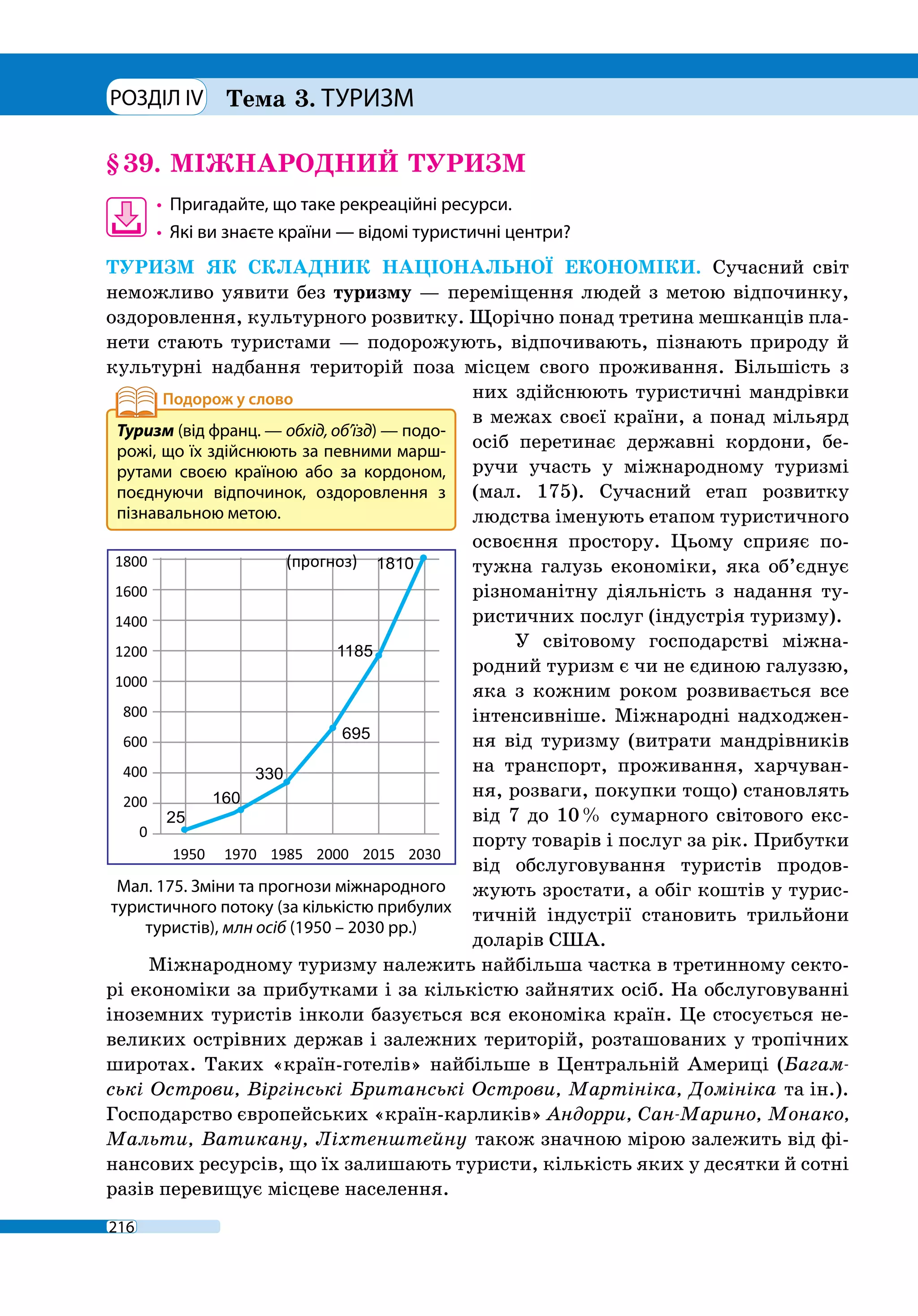 РОЗДІЛ IV
216
§ 39.	 МІЖНАРОДНИЙ ТУРИЗМ
•	 Пригадайте, що таке рекреаційні ресурси.
•	 Які ви знаєте країни — відомі туристичні центри?
ТУРИЗМ ЯК СКЛАДНИК НАЦІОНАЛЬНОЇ ЕКОНОМІКИ. Сучасний світ
неможливо уявити без туризму — переміщення людей з метою відпочинку,
оздоровлення, культурного розвитку. Щорічно понад третина мешканців пла-
нети стають туристами — подорожують, відпочивають, пізнають природу й
культурні надбання територій поза місцем свого проживання. Більшість з
них здійснюють туристичні мандрівки
в межах своєї країни, а понад мільярд
осіб перетинає державні кордони, бе-
ручи участь у міжнародному туризмі
(мал. 175). Сучасний етап розвитку
людства іменують етапом туристичного
освоєння простору. Цьому сприяє по-
тужна галузь економіки, яка об’єднує
різноманітну діяльність з надання ту-
ристичних послуг (індустрія туризму).
У світовому господарстві міжна-
родний туризм є чи не єдиною галуззю,
яка з кожним роком розвивається все
інтенсивніше. Міжнародні надходжен-
ня від туризму (витрати мандрівників
на транспорт, проживання, харчуван-
ня, розваги, покупки тощо) становлять
від 7 до 10 % сумарного світового екс-
порту товарів і послуг за рік. Прибутки
від обслуговування туристів продов-
жують зростати, а обіг коштів у турис-
тичній індустрії становить трильйони
доларів США.
Міжнародному туризму належить найбільша частка в третинному секто-
рі економіки за прибутками і за кількістю зайнятих осіб. На обслуговуванні
іноземних туристів інколи базується вся економіка країн. Це стосується не-
великих острівних держав і залежних територій, розташованих у тропічних
широтах. Таких «країн-готелів» найбільше в Центральній Америці (Багам-
ські Острови, Віргінські Британські Острови, Мартініка, Домініка та ін.).
Господарство європейських «країн-карликів» Андорри, Сан-Марино, Монако,
Мальти, Ватикану, Ліхтенштейну також значною мірою залежить від фі-
нансових ресурсів, що їх залишають туристи, кількість яких у десятки й сотні
разів перевищує місцеве населення.
Тема 3. ТУРИЗМ
Туризм (від франц. — обхід, об’їзд) — подо-
рожі, що їх здійснюють за певними марш-
рутами своєю країною або за кордоном,
поєднуючи відпочинок, оздоровлення з
пізнавальною метою.
Мал. 175. Зміни та прогнози міжнародного
туристичного потоку (за кількістю прибулих
туристів), млн осіб (1950 – 2030 рр.)
 