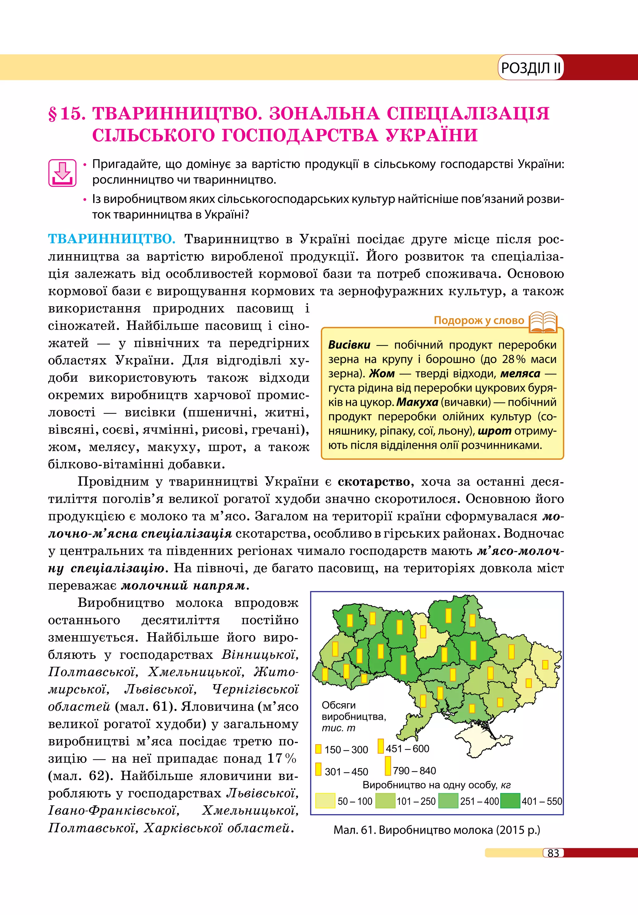 83
РОЗДІЛ II
§ 15.	ТВАРИННИЦТВО. ЗОНАЛЬНА СПЕЦІАЛІЗАЦІЯ
СІЛЬСЬКОГО ГОСПОДАРСТВА УКРАЇНИ
•	 Пригадайте, що домінує за вартістю продукції в сільському господарстві України:
рослинництво чи тваринництво.
•	 Із виробництвом яких сільськогосподарських культур найтісніше пов’язаний розви-
ток тваринництва в Україні?
ТВАРИННИЦТВО. Тваринництво в Україні посідає друге місце після рос-
линництва за вартістю виробленої продукції. Його розвиток та спеціаліза-
ція залежать від особливостей кормової бази та потреб споживача. Основою
кормової бази є вирощування кормових та зернофуражних культур, а також
використання природних пасовищ і
сіножатей. Найбільше пасовищ і сіно-
жатей — у північних та передгірних
областях України. Для відгодівлі ху-
доби використовують також відходи
окремих виробництв харчової промис-
ловості — висівки (пшеничні, житні,
вівсяні, соєві, ячмінні, рисові, гречані),
жом, мелясу, макуху, шрот, а також
білково-вітамінні добавки.
Провідним у тваринництві України є скотарство, хоча за останні деся-
тиліття поголів’я великої рогатої худоби значно скоротилося. Основною його
продукцією є молоко та м’ясо. Загалом на території країни сформувалася мо-
лочно-м’ясна спеціалізація скотарства, особливо в гірських районах. Водночас
у центральних та південних регіонах чимало господарств мають м’ясо-молоч-
ну спеціалізацію. На півночі, де багато пасовищ, на територіях довкола міст
переважає молочний напрям.
Виробництво молока впродовж
останнього десятиліття постійно
зменшується. Найбільше його виро-
бляють у господарствах Вінницької,
Полтавської, Хмельницької, Жито-
мирської, Львівської, Чернігівської
областей (мал. 61). Яловичина (м’ясо
великої рогатої худоби) у загальному
виробництві м’яса посідає третю по-
зицію — на неї припадає понад 17 %
(мал. 62). Найбільше яловичини ви-
робляють у господарствах Львівської,
Івано-Франківської, Хмельницької,
Полтавської, Харківської областей. Мал. 61. Виробництво молока (2015 р.)
Висівки  — побічний продукт переробки
зерна на крупу і борошно (до 28 % маси
зерна). Жом — тверді відходи, меляса —
густа рідина від переробки цукрових буря-
ків на цукор. Макуха (вичавки) — побічний
продукт переробки олійних культур (со-
няшнику, ріпаку, сої, льону), шрот отриму-
ють після відділення олії розчинниками.
 
