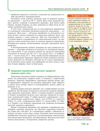 yy виробляти продукти в  кількості, достатній для задоволення по-
треб зростаючого народонаселення.
Споживачі готові платити додаткову ціну за органічні продук-
ти харчування  — від 10 до 50  %. Ринок збуту такої продукції що-
року зростає, особливо в  розвинених державах. Для низки країн
Європи, зокрема України, це шанс закріпити за собою місце на сві-
товому продовольчому ринку.
У світі існує громадський рух за популяризацію виробництва
та  споживання локальних (місцевих) продуктів харчування  — ло-
каворство. Мета руху — об’єднати виробників та споживачів в од-
ному регіоні з метою створення тут додаткових робочих місць, під-
тримки здоров’я і  стану довкілля. Цей рух популярний у  ЄС,
у  кожній мережі супермаркетів тут представлений відділ, де про-
даються тільки екологічно чисті та локальні продукти харчування.
Розвивається мережа спеціалізованих закладів харчування цього
напрямку.
У високорозвинених країнах поширена ще одна громадська іні-
ціатива — ощадливо ставитися до закупівлі та споживання продук-
тів харчування. У  цих країнах витрати на продукти харчування
становлять не більше ніж 10—15  % від доходу сім’ї, а  в  найбідні-
ших — інколи понад 75 %. Тому засоби масової інформації закли-
кають американців, британців, французів менше викидати простро-
чених продуктів на смітники, оскільки це не тільки марнотратно,
але й неетично щодо людей, які перебувають на межі голоду в кра-
їнах Східної Африки, Індії та Бангладеш.
2	Традиційні виробництва харчових продуктів
окремих країн світу
Харчування населення країни належить до найважливіших чин-
ників, які визначають здоров’я нації, її потенціал і  перспективи
розвитку. Характер традиційного харчування народів різних кра-
їн сформувався передусім під впливом природних умов, обраного
з  давніх часів способу життя й  господарювання, релігії, рівня ур-
банізації та ін.
Українці здавна населяли території, які є сприятливими для зем-
леробства. Ця обставина й визначила вітчизняні традиції виробни-
цтва продуктів харчування. Проте з  позицій здорового харчування
в  Україні споживання багатьох груп харчових продуктів не відпо-
відає раціональній нормі. У  наборі продуктів переважають і  знач­
но перевищують раціональну норму: олія (176,6 %), картопля
(148,1  %), хліб і  хлібопродукти (123,3 %), цукор (130,4 %). Про-
те в  Україні є  всі необхідні передумови для створення вітчизняної
індустрії здорового харчування.
Одним із напрямків вирішення цієї проблеми є виробництво тра-
диційних харчових продуктів, які збагачені корисними елемента-
ми. Серед них хліб (мал. 4) і  кондитерські вироби з  добавками ві-
тамінів, кальцію, заліза, йоду, селену. Останнім часом налагоджено
виробництво молочних продуктів із  полівітамінними комплексами,
молочнокислими бактеріями, лактобактеріями. Безалкогольні напої
почали випускатися з  екстрактами лікарських рослин.
Мал. 4. Асортимент традиційних
українських хлібобулочних виробів.
Чи відомо вам, що…
Більшість українців купують про­
дукти харчування місцевого ви­
робництва в таких категоріях, як
цукерки/шоколад (53  %), морози­
во  (68  %), печиво (63  %), соки
(58  %), вода (61  %), фрукти (76  %),
овочі (79  %) і м’ясо (82  %). Мо­
локо і йогурти локального ви­
робництва українці також вважа­
ють кращими (84  % і 59  %
відповідно). 60  %  українських
споживачів віддають перевагу чаю
та каві міжнародних брендів.
Тема 6. Виробництво харчових продуктів, напоїв  
139 
 
