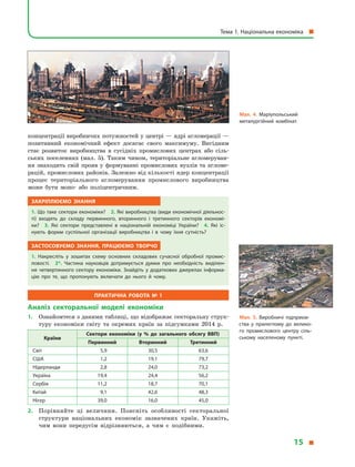концентрації виробничих потужностей у центрі — ядрі агломерації —
позитивний економічний ефект досягає свого максимуму. Вигідним
стає розвиток виробництва в  сусідніх промислових центрах або сіль-
ських поселеннях (мал. 5). Таким чином, територіальне агломеруван-
ня знаходить свій прояв у формуванні промислових вузлів та агломе-
рацій, промислових районів. Залежно від кількості ядер концентрації
процес територіального агломерування промислового виробництва
може бути моно- або поліцентричним.
Закріплюємо знання
1. Що таке сектори економіки? 2. Які виробництва (види економічної діяльнос­
ті) входять до складу первинного, вторинного і  третинного секторів економі­
ки? 3.  Які сектори представлені в  національній економіці України? 4.  Які іс­
нують  форми су­спільної організації виробництва і  в  чому їхня сутність?
Застосовуємо знання, працюємо творчо
1.  Накресліть у  зошитах схему основних складових сучасної обробної промис­
ловості. 2*.  Частина науковців дотримується думки про необхідність виділен­
ня четвертинного сектору економіки. Знайдіть у  додаткових джерелах інформа­
цію про те, що пропонують включати до нього й  чому.
Практична робота № 1
Аналіз секторальної моделі економіки
1.	 Ознайомтеся з даними таблиці, що відображає секторальну струк-
туру економіки світу та окремих країн за підсумками 2014  р.
Країни
Сектори економіки (у  % до загального обсягу ВВП)
Первинний Вторинний Третинний
Світ 5,9 30,5 63,6
США 1,2 19,1 79,7
Нідерланди 2,8 24,0 73,2
Україна 19,4 24,4 56,2
Сербія 11,2 18,7 70,1
Китай 9,1 42,6 48,3
Нігер 39,0 16,0 45,0
2.	 Порівняйте ці величини. Поясніть особливості секторальної
структури національних економік зазначених країн. Укажіть,
чим вони передусім відрізняються, а  чим є  подібними.
Мал. 4. Маріупольський
металургійний комбінат.
Мал. 5. Виробничі підприєм­
ства у  прилеглому до велико­
го промислового центру сіль­
ському населеному пункті.
Тема 1. Національна економіка 
15 
 