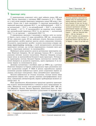 1	Транспорт світу
У  транспортному комплексі світу нині зайнято понад 100  млн
осіб. Частка транспорту у  світовому ВВП становить 8—9  %. Щоро-
ку у світі всіма видами транспорту перевозять понад 100 млрд т ван-
тажів і  більш ніж 1 трлн пасажирів. У  структурі вантажообігу на
морський транспорт припадає 62,1 %, на трубопровідний — 12,8 %,
на залізничний — 12,1 %, на автомобільний — 10,3 %, на внутріш-
ній водний  — 2,7  %. У  пасажирообігу на першому місці перебу-
ває автомобільний транспорт (79,3  %), на другому — залізничний
(10,2  %), на третьому  — повітряний (10,0  %).
У перевезеннях вантажів і  пасажирів у  країнах світу на сьогод-
ні беруть участь понад 1,1  млрд автомобілів, 220 тис. локомотивів,
40 тис. морських суден, 10 тис. рейсових літаків. Загальна кількість
транспортних засобів щорічно зростає досить швидкими темпами.
Сукупність транспортних засобів і  шляхів сполучення утворює сві-
тову транспортну систему, у  якій виокремлюють регіональні
транспортні системи, що суттєво відрізняються ступенем свого роз-
витку, структурою вантажо- та пасажирообігу.
Найвищого рівня розвитку досягла регіональна транспортна сис-
тема Північної Америки. На неї припадає близько 30  % загальної
довжини світових шляхів сполучення. Північна Америка посідає
перше місце за вантажообігом більшості видів транспорту. Регіональ-
на транспортна система Західної Європи поступається системі Пів-
нічної Америки за дальністю перевезень, проте перевершує її за гус-
тотою мережі та інтенсивністю руху.
Довжина залізничних і шосейних доріг до 1990-х рр. у  регіонах
Північної Америки та Європи стабілізувалася через досягнення пов­
ного задоволення потреб. У  США й  деяких європейських країнах
останніми роками відбувається навіть деяке скорочення мережі за-
лізниць унаслідок конкуренції з  боку автомобільного транспорту.
Загалом відбувається не стільки кількісна, скільки якісна зміна
транспортної мережі світу: зростає довжина електрифікованих заліз-
ниць, швидкісних автомагістралей, мережі трубопроводів великого ді-
аметра (мал.  1).
Нині продовжують збільшуватися пропускна здатність транспорт-
них шляхів, вантажопідйомність і швидкість руху транспортних за-
собів. Швидкісні потяги нині розвивають швидкість 200—300  км/
год (Франція, Японія, Велика Британія, Німеччина) (мал.  2). Зна-
чний вплив на перевезення вантажів сухопутними та водними вида-
Мал. 1. Спорудження трубопроводу великого
діаметра в  США. Мал. 2. Сучасний швидкісний потяг.
Чи відомо вам, що…
Загальна довжина транспортної
мережі світу (не враховуючи до­
вжини морських шляхів) стано­
вить близько 35  млн км. На роз­
винені країни світу припадає 78  %
загальної протяжності світової
транспортної мережі, що складає
близько 50  км/1000  км2
(у  Західній
Європі  — 1600  км, Північній Аме­
риці  — 400  км, Австралії  —
200  км). У  країнах, що розвивають­
ся, цей показник становить у  се­
редньому близько 100  км/1000  км2
(в  Африці  — лише 70  км/1000  км2
).
Тема 1. Транспорт 
151 
 