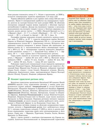 Чи відомо вам, що…
Канарські острови  — група ост­
ровів вулканічного походження
в  Атлантичному океані, які роз­
ташовані поблизу північно-захід­
ного узбережжя Африки. Нале­
жать вони Іспанії. Острови
отримали свою назву від вели­
ких собак, які мешкали на остро­
вах. Визначні місця островів  —
піраміди в  Гуїмар та найвища
вершина Іспанії  — гора Тейде
(3718 м). На острові Ла-Пальма
є  обсерваторія Північної півкулі.
Канарські острови приваблюють
тисячі туристів із різних країн
світу своїм надзвичайним кліма­
том, узбережжям із чарівними
пляжами.
німи роками становлять понад 4 %. Згідно з прогнозами, до 2030 р.
кількість міжнародних туристів перевищить 1,8  млрд осіб.
Туризм забезпечує роботою в усіх країнах світу понад 150 млн пра-
цюючих. Прямі й  опосередковані прибутки від міжнародного туриз-
му досягли на сьогодні близько 6,5 трлн доларів США. За обсягами
експортних операцій туризм можна порівняти з  обсягами торгівлі
автомобілями й нафтою. Доходи від іноземного туризму в загальних
надходженнях від експорту товарів і послуг у багатьох державах ста-
новлять досить високу частку — у США і Великій Британії по 5 %;
у Франції і Данії — 6—7 %; в Італії і Швейцарії — 11—12 %; у Пор-
тугалії  — 20  %; в  Іспанії та  Австрії  — 30—35  % (мал.  1).
Географія туризму впродовж останніх десятиліть зазнала поміт-
них змін. У  1950  р. до 97  % туристів відвідували країни Західної
Європи та Північної Америки. Наприкінці XX ст. у  ці регіони вже
спрямовувалося тільки 62  % туристичних потоків. Більшість між-
народних туристів подорожує в  межах Європи або приїжджає до
Європи (понад 51  % загальносвітового обсягу міжнародних турис-
тів у  2014  р.), 16  % міжнародних туристів відвідують Американ-
ський континент, понад 4  %  — Близький Схід, майже 5  %  — Аф-
рику, 23  %  — інші країни Азії й  Тихоокеанського регіону.
Серед країн лідером за кількістю туристів, що прибувають що-
річно, є  Франція  — майже 84  млн осіб у  2014  р. Наступні місця
займають США  — майже 75  млн, Іспанія  — майже 61  млн, Ки-
тай  — майже 56  млн, Італія  — понад 48  млн туристів.
Районами туристської спеціалізації стали передусім приморські
території Південної Європи. Найпривабливішими для туристів є Ла-
зуровий берег Франції (від Тулона до Монако), узбережні території
півдня Італії, півдня і  сходу Іспанії, Канарські острови, Мальта,
узбережжя Адріатичного моря, причорноморські береги Болгарії
(Золоті Піски), Румунії, Південне узбережжя Криму.
2	Основні туристичні регіони світу
Всесвітня туристична організація Організації Об’єднаних Націй
(ЮНВТО) виділяє п’ять туристичних регіонів, у  межах яких роз-
різняються окремі райони: Американський (у  складі Північної,
Центральної, Південної Америки та Карибського басейну), Європей­
ський (Південна, Західна, Північна, Центральна та Східна Європа),
Африканський (Північна, Західна, Центральна, Східна та Півден-
на Африка), Азіатсько-Тихоокеанський (у  складі Північно-Східної,
Південної, Південно-Східної Азії та Океанії, куди також належать
Австралія та Нова Зеландія). Окремим регіоном світового туризму
є Близькосхідний, до якого входять країни арабського світу, розта-
шовані в  Північній Африці та на Близькому Сході (мал.  2).
Безперечним світовим лідером за обсягами зосередження турис-
тичних потоків є  Європейський регіон (тут здійснюється понад
51 % світових туристичних поїздок). У 2015 р. шість із десяти най-
більш відвідуваних туристами країн світу розташовувалися в  його
межах. Серед них  — Франція, Туреччина, Іспанія, Італія, Велика
Британія та Німеччина.
Другу і  третю позиції з  помітним відставанням від Європи по-
сідають Азіатсько-Тихоокеанський та Американський туристичні
Чи відомо вам, що…
Лазуровий берег Франції  — це ку­
рортна смуга на узбережжі Серед­
земного моря. Свою популярність
він здобув завдяки приємному клі­
мату  — м’яка тепла зима й  неспе­
котне літо. Лазуровий берег вважа­
ється одним із найкращих у світі
місць для відпочинку, що робить
тамтешні готелі дуже дорогими.
У  містах курортної зони багато за­
тишних парків, де ростуть пальми,
кипариси, каштани, також поширені
сади й  виноградники.
Тема 3. Туризм 
171 
 