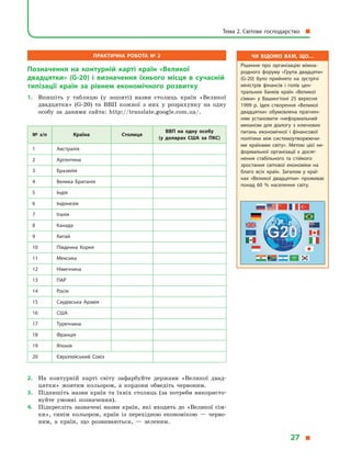 Практична робота № 2
Позначення на контурній карті країн «Великої
двадцятки» (G-20) і  визначення їхнього місця в  сучасній
типізації країн за рівнем економічного розвитку
1.	 Впишіть у  таблицю (у  зошиті) назви столиць країн «Великої
двадцятки» (G-20) та ВВП кожної з  них у  розрахунку на одну
особу за даними сайта: http://translate.google.com.ua/.
№ з/п Країна Столиця
ВВП на одну особу
(у  доларах США за ПКС)
1 Австралія
2 Аргентина
3 Бразилія
4 Велика Британія
5 Індія
6 Індонезія
7 Італія
8 Канада
9 Китай
10 Південна Корея
11 Мексика
12 Німеччина
13 ПАР
14 Росія
15 Саудівська Аравія
16 США
17 Туреччина
18 Франція
19 Японія
20 Європейський Союз
2.	 На контурній карті світу зафарбуйте держави «Великої двад-
цятки» жовтим кольором, а  кордони обведіть червоним.
3.	 Підпишіть назви країн та їхніх столиць (за потреби використо-
вуйте умовні позначення).
4.	 Підкресліть зазначені назви країн, які входять до «Великої сім-
ки», синім кольором, країн із перехідною економікою  — черво-
ним, а  країн, що розвиваються,  — зеленим.
Чи відомо вам, що…
Рішення про організацію міжна­
родного форуму «Група двадцяти»
(G-20) було прийнято на зустрічі
міністрів фінансів і  голів цен­
тральних банків країн «Великої
сімки» у  Вашингтоні 25 вересня
1999 р. Ідея створення «Великої
двадцятки» обумовлена прагнен­
ням установити «неформальний
механізм для діалогу з  ключових
питань економічної і  фінансової
політики між системоутворюючи­
ми країнами світу». Метою цієї не­
формальної організації є  досяг­
нення стабільного та стійкого
зростання світової економіки на
благо всіх країн. Загалом у  краї­
нах «Великої двадцятки» проживає
понад 60 % населення світу.
Тема 2. Світове господарство 
27 
 