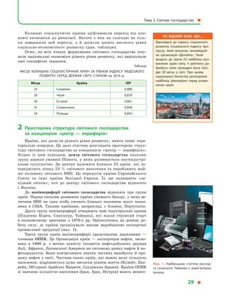 Колишні соціалістичні країни здійснювали перехід від пла-
нової економіки до ринкової. Багато з  них на сьогодні не тіль-
ки завершили цей перехід, а  й  досягли досить високого рівня
соціально-економічного розвитку (див. таблицю).
Отже, на всіх етапах формування світового господарства існу-
вали національні економіки різного рівня розвитку, які вирішували
свої специфічні завдання.
Таблиця
Місце колишніх соціалістичних країн за рівнем індексу людського
розвитку серед держав світу станом на 2016  р.
Місце Країна ІЛР
25 Словенія 0,880
28 Чехія 0,870
30 Естонія 0,861
35 Словаччина 0,844
36 Польща 0,843
2	Просторова структура світового господарства
за  концепцією «центр  — периферія»
Країни, які досягли різного рівня розвитку, мають певні тери-
торіальні осередки. Це дало підставу розглядати просторову струк-
туру світового господарства за концепцією «центр — периферія».
Згідно із  цим підходом, центр світового господарства охоплює
групу держав умовної Півночі, у яких розвивається постіндустрі-
альне суспільство. До центру належать близько 25  країн, які зо-
середжують понад 13  % світового населення та виробляють май-
же половину світового ВВП. Це передусім країни Європейського
Союзу та інші країни Західної Європи. Їх ще називають «за­
хідним світом», хоч до центру світового господарства відносять
і  Японію.
До напівпериферії світового господарства відносять три групи
країн. Перша охоплює розвинені країни умовного Заходу, у яких ве-
личини ВВП на одну особу сягають близько половини цього показ-
ника в  США. Такими країнами, наприклад, є  Іспанія, Португалія.
Другу групу напівпериферії утворюють нові індустріальні країни
(Південна Корея, Сингапур, Тайвань), які взяли стрімкий старт
в  економічному зростанні з 1970-х рр. Орієнтуючись на дешеву ро-
бочу силу, ці країни організували масове виробництво експортної
промислової продукції (мал. 1).
Третя група країн напівпериферії представлена державами  —
членами ОПЕК. Це Організація країн  — експортерів нафти, засно-
вана в  1960  р. з  метою захисту інтересів нафтодобувних держав
Азії, Африки, Латинської Америки на світовому ринку нафти й на-
фтопродуктів. Вони контролюють значну частину видобутку й  про-
дажу нафти у світі. Частина таких країн, які мають малу кількість
населення, відрізняється дуже високим рівнем життя (Кувейт, Бах-
рейн, Об’єднані Арабські Емірати, Саудівська Аравія). Країни ОПЕК
зі знач­ною кількістю населення (Ірак, Іран, Нігерія) мають невисо-
Мал. 1. Найбільшою статтею експор­
ту сучасного Тайваню є  комп’ютерна
техніка.
Чи відомо вам, що…
Відповідно до індексу соціального
розвитку (соціального індексу про­
гресу), який визначає некомерцій­
на організація «Делойте», Чехія
входить до групи 22 найбільш роз­
винених країн світу. У  рейтингу до­
бробуту своїх громадян вона посі­
дає 28 місце у  світі. При цьому
національні багатства розподілені
найбільш рівномірно серед розви­
нених країн.
Тема 2. Світове господарство 
29 
 