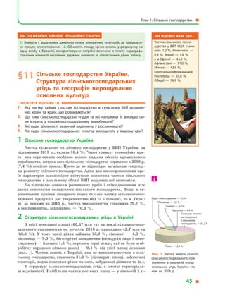 Застосовуємо знання, працюємо творчо
1.  Знайдіть у  додаткових джерелах описи конкретних територій, де відбуваєть­
ся процес опустелювання. 2.  Обчисліть площу орних земель у  розрахунку на
одну особу в  Бразилії, використовуючи потрібні величини з  тексту параграфа.
Показник кількості населення держави випишіть зі статистичних даних атласу.
§ 11	Сільське господарство України.
Структура сільськогосподарських
угідь та географія вирощування
основних культур
Спробуйте відповісти
1.	 Яку частку займає сільське господарство в  сучасному ВВП розвине­
них країн та країн, що розвиваються?
2.	 Що таке сільськогосподарські угіддя та які напрямки їх використан­
ня існують у  сільськогосподарському виробництві?
3.	 Які види діяльності зазвичай виділяють у  рослинництві?
4.	 Які види сільськогосподарських культур вирощують у  вашому краї?
1	 Сільське господарство України
Частка сільського та лісового господарства у  ВВП України, за
підсумками 2015  р., склала 10,4  %. Через тривалу економічну кри-
зу, яка спричинила особливо велике падіння обсягів промислового
виробництва, питома вага сільського господарства порівняно з 2008 р.
(7,4  %) помітно зросла. Проте це не відповідає загальним тенденці-
ям розвитку світового господарства. Адже для високорозвинених кра-
їн характерне закономірне поступове зниження частки сільського
господарства в  загальному обсязі ВВП національної економіки.
Не відповідає ознакам розвинених країн і  співвідношення між
двома основними складовими сільського господарства. Якщо в  єв-
ропейських країнах помірного поясу більшу частку сільськогоспо-
дарської продукції дає тваринництво (60  % і  більше), то в  Украї-
ні, за даними на 2015  р., частка тваринництва становила 29,7  %,
а  рослинництва, відповідно,  — 70,3  %.
2	 Структура сільськогосподарських угідь в  Україні
З  усієї земельної площі (60,37  млн га) на землі сільськогоспо-
дарського призначення на початок 2016  р. припадало 42,7  млн га
(68,8  %). У  тому числі рілля займала 53,9  %, сіножаті  — 4,0  %,
пасовища  — 9,0  %, багаторічні насадження (передусім сади і  вино-
градники)  — близько 1,5  %, перелоги (орні землі, які не були в  об-
робітку впродовж кількох років)  — 0,4  % від усієї площі держави
(мал. 1). Частка земель в  Україні, яка не використовується в  сіль-
ському господарстві, становить 31,2  % (лісовкриті площі, заболочені
території, водна поверхня річок та озер, забудовані ділянки та ін.).
У структурі сільськогосподарських угідь є  істотні територіаль-
ні відмінності. Найбільша частка посівних площ — у степовій і лі-
Чи відомо вам, що…
Частка сільського госпо­
дарства у  ВВП США стано­
вить 1,2 %, Німеччини  —
0,9 %, Японії  — 1,6 %,
а  в  Ефіопії  — 43,8 %,
Афганістані  — 31,0 %,
М’янмі  — 42,9 %,
Центральноафриканській
Республіці  — 55,0 %,
Ліберії  — 76,9 %.
Мал. 1. Частка земель різного
сільськогосподарського при­
значення в  загальній площі
земельних угідь України ста­
ном на 2016 р.
Сади і виноградники — 1,5 %
Пасовища — 9,0 %
Сіножаті — 4,0 %
Перелоги — 0,4 %
Рілля — 53,9 %
Землі, що не вико-
ристовуються
в сільському
господарстві, — 31,2 %
Тема 1. Сільське господарство 
45 
 