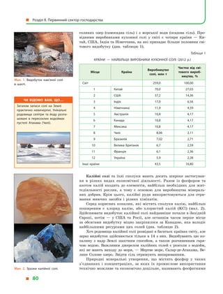 соляних озер (самосадна сіль) і  з  морської води (осадова сіль). Про-
відними виробниками кухонної солі у  світі є  чотири країни  — Ки-
тай, США, Індія та Німеччина, на які припадає більше половини сві-
тового видобутку (див. таблицю  1).
Таблиця  1
Країни  — найбільші виробники кухонної солі (2012 р.)
Місце Країна
Виробництво
солі, млн т
Частка від сві-
тового вироб-
ництва, %
Світ 259,0 100,00
1 Китай 70,0 27,03
2 США 37,2 14,36
3 Індія 17,0 6,56
4 Німеччина 11,9 4,59
5 Австралія 10,8 4,17
6 Канада 10,8 4,17
7 Мексика 10,8 4,17
8 Чилі 8,06 3,11
9 Бразилія 7,02 2,71
10 Велика Британія 6,7 2,59
11 Франція 6,1 2,36
12 Україна 5,9 2,28
Інші країни 43,5 16,80
Калійні солі та їхні сполуки мають досить широке застосуван-
ня в  різних видах економічної діяльності. Разом із фосфором та
азотом калій входить до елементів, найбільш необхідних для жит-
тєдіяльності рослин, а  тому є  основою для виробництва мінераль-
них добрив. Крім цього, калійні руди використовуються для отри-
мання миючих засобів і  різних хімікатів.
Серед корисних копалин, які містять сполуки калію, найбільш
поширеним є  хлорид калію, або хлористий калій (KCl) (мал. 2).
Здійснювати видобуток калійної солі найдавніше почали в Західній
Європі, потім  — у  США та Росії, але останнім часом перше місце
за обсягами видобутку міцно закріпилося за Канадою, яка володіє
найбільшими ресурсами цих солей (див. таблицю 2).
Хоч родовища калійної солі розвідані в багатьох країнах світу, але
зараз видобуток здійснюється тільки в  14  з  них. Видобувають цю ко-
палину з  надр Землі шахтним способом, а  також розчиненням гаря-
чою водою. Важливим джерелом калійних солей є  розсоли з  водойм,
які не мають виходу до моря,  — Мертве море, Салар-де-Атакама, Ве-
лике Солоне озеро. Звідти сіль отримують випарюванням.
Природні мінеральні утворення, що містять фосфор у  таких
з’єднаннях і  концентраціях, за яких їх промислове використання
технічно можливе та економічно доцільне, називають фосфатними
Мал. 1. Видобуток кам’яної солі
в  шахті.
Мал. 2. Зразки калійної солі.
Чи відомо вам, що…
Загалом запаси солі на Землі
практично невичерпні. Унікальні
родовища селітри та йоду розта­
шовані в  пересохлих водоймах
пустелі Атакама (Чилі).
  Розділ II. Первинний сектор господарства
  80
 