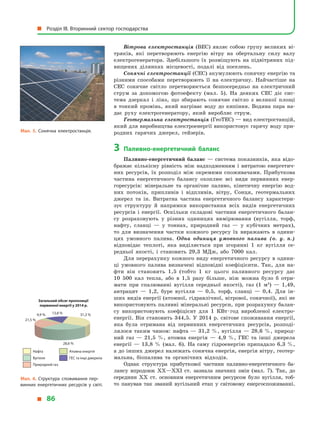 Вітрова електростанція (ВЕС) являє собою групу великих ві-
тряків, які перетворюють енергію вітру на обертальну силу валу
електрогенератора. Здебільшого їх розміщують на підвітряних під-
вищених ділянках місцевості, подалі від поселень.
Сонячні електростанції (СЕС) акумулюють сонячну енергію та
різними способами перетворюють її на електричну. Найчастіше на
СЕС сонячне світло перетворюється безпосередньо на електричний
струм за допомогою фотоефекту (мал. 5). На деяких СЕС діє сис-
тема дзеркал і  лінз, що збирають сонячне світло з  великої площі
в  тонкий промінь, який нагріває воду до кипіння. Водяна пара на-
дає руху електрогенератору, який виробляє струм.
Геотермальна електростанція (ГеоТЕС) — вид електростанцій,
який для виробництва електроенергії використовує гарячу воду при-
родних гарячих джерел, гейзерів.
3	Паливно-енергетичний баланс
Паливно-енергетичний баланс — система показників, яка відо-
бражає кількісну рівність між надходженням і  витратою енергетич-
них ресурсів, їх розподіл між окремими споживачами. Прибуткова
частина енергетичного балансу охоплює всі види первинних енер-
горесурсів: мінеральне та органічне паливо, кінетичну енергію вод-
них потоків, припливів і  відпливів, вітру, Сонця, геотермальних
джерел та ін. Витратна частина енергетичного балансу характери-
зує структуру й  напрямки використання всіх видів енергетичних
ресурсів і  енергії. Оскільки складові частини енергетичного балан-
су розраховують у  різних одиницях вимірювання (вугілля, торф,
нафту, сланці  — у  тоннах, природний газ  — у  кубічних метрах),
то для визначення частки кожного ресурсу їх виражають в  одини-
цях умовного палива. Одна одиниця умовного палива (о. у. п.)
відповідає теплоті, яка виділяється при згорянні 1  кг вугілля се-
редньої якості, і  становить 29,3 МДж, або 7000  кал.
Для перерахунку кожного виду енергетичного ресурсу в  одини-
ці умовного палива визначені відповідні коефіцієнти. Так, для на-
фти він становить 1,5 (тобто 1  кг цього паливного ресурсу дає
10  500  кал тепла, або в  1,5 разу більше, ніж можна було  б отри-
мати при спалюванні вугілля середньої якості), газ (1  м3
)  — 1,49,
антрацит  — 1,2, буре вугілля  — 0,5, торф, сланці  — 0,4. Для ін-
ших видів енергії (атомної, гідравлічної, вітрової, сонячної), які не
використовують паливні мінеральні ресурси, при розрахунку балан-
су використовують коефіцієнт для 1 КВт · год виробленої електро­
енергії. Він становить 344,5. У 2014 р. світове споживання енергії,
яка була отримана від первинних енергетичних ресурсів, розподі-
лялося таким чином: нафта  — 31,2 %, вугілля  — 28,6 %, природ-
ний газ  — 21,5 %, атомна енергія  — 4,9 %, ГЕС та інші джерела
енергії  — 13,8 % (мал. 6). На саму гідроенергію припадало 6,3 %,
а до інших джерел належать сонячна енергія, енергія вітру, геотер-
мальна, біопалива та органічних відходів.
Однак структура прибуткової частини паливно-енергетичного ба-
лансу впродовж XX—XXI ст. зазнала значних змін (мал. 7). Так, до
середини XX ст. основним енергетичним ресурсом було вугілля, тоб-
то панував так званий вугільний етап у  світовому енергоспоживанні.
Мал. 6. Структура споживання пер­
винних енергетичних ресурсів у  світі.
Мал. 5. Сонячна електростанція.
31,2 %
28,6 %
21,5 %
4,9 % 13,8 %
Загальний обсяг пропозиції
первинної енергії у 2014 р.
Атомна енергія 
ГЕС та інші джерела
Нафта
Вугілля
Природний газ
  Розділ III. Вторинний сектор господарства
  86
 