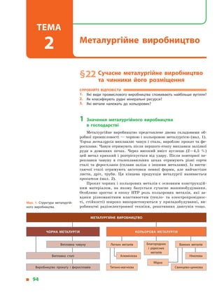 § 22	Сучасне металургійне виробництво
та чинники його розміщення
Спробуйте відповісти
1.	 Які види промислового виробництва споживають найбільше вугілля?
2.	 Як класифікують рудні мінеральні ресурси?
3.	 Які метали належать до кольорових?
1	 Значення металургійного виробництва
в  господарстві
Металургійне виробництво представлене двома складовими об­
робної промисловості — чорною і кольоровою металургією (мал. 1).
Чорна металургія виплавляє чавун і сталь, виробляє прокат та фе­
росплави. Чавун отримують після першого етапу виплавки залізної
руди в  доменних печах. Через високий вміст вуглецю (2—4,5  %)
цей метал крихкий і  розтріскується від удару. Після повторної пе­
реплавки чавуну в  сталеплавильних цехах отримують різні сорти
сталі та феросплавів (сплави заліза з  іншими металами). Із висти­
гаючої сталі отримують заготовки певної форми, але найчастіше
листи, дріт, труби. Ця кінцева продукція металургії називається
прокатом (мал. 2).
Прокат чорних і кольорових металів є основним конструкцій­
ним матеріалом, на якому базується сучасне машинобудування.
Особливо зростає в  епоху НТР роль кольорових металів, які за­
вдяки різноманітним властивостям (тепло- та електропровіднос­
ті, стійко­сті) широко використовуються у  приладобудуванні, ви­
робництві радіоелектронної техніки, реактивних двигунів тощо.
Мал. 1. Структура металургій­
ного виробництва.
Легких металів
Алюмінієва
Мідна
Нікелева
Титано-магнієва Свинцево-цинкова
Благородних
і  рідкісних
металів
Важких металів
металургійне виробництво
Чорна металургія Кольорова металургія
Виплавка чавуну
Виплавка сталі
Виробництво прокату і  феросплавів
  94
Металургійне виробництво
Тема
2
 