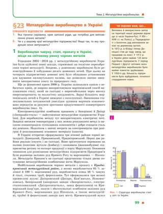 § 23	Металургійне виробництво в  Україні
Спробуйте відповісти
1.	 Яка гірнича сировина, крім залізної руди, ще потрібна для виплав­
лення різних металів?
2.	 Чи є у вашому краї металургійні підприємства? Якщо так, то яку про­
дукцію вони випускають?
1	Виробництво чавуну, сталі, прокату в  Україні,
місце на світовому ринку чорних металів
Упродовж 2004—2016 рр. у  металургійному виробництві Укра-
їни були здійснені певні заходи, спрямовані на технічне переозбро-
єння чорної металургії. Зокрема, у доменному виробництві було ре-
конструйовано й  побудовано десять доменних печей. При цьому на
чотирьох підприємствах доменні печі було обладнано установками
для вдування пиловугільного палива, що дозволило значно змен-
шити використання коксу та природного газу.
Ще до фінансової кризи 2008 р. Україна залишалася однією з не-
багатьох країн, де широко використовували мартенівський спосіб ви-
плавлення сталі, який на сьогодні є  нерентабельним через високу
енергозатратність та екологічну шкідливість. Зараз більшість мар-
тенівських печей в Україні виведено з експлуатації. Зменшення ста-
леплавильних потужностей унаслідок зупинки мартенів компенсо-
вано передусім за рахунок зростання продуктивності конверторного
виробництва (мал. 1).
Електрометалургійні комбінати працюють у  Запоріжжі й  Дніпрі
(«Інтерпайп-сталь» — найсучасніше металургійне підприємство Укра-
їни). Для виробництва металу тут використовують електричні печі.
Завдяки високим температурам у них можна розплавляти метал із ви-
сокою концентрацією тугоплавких компонентів і добре очищати сталь
від домішок. Недоліком є значні витрати на електроенергію при розі-
гріві й  розплавлюванні основного матеріалу (шихти).
В Україні історично сформувалися три основні райони чорної ме-
талургії: Донецький, Приазовський, Придніпровський. Перші два ра-
йони реально існують і на сьогодні. Вони орієнтуються переважно на
паливо (коксівне вугілля Донбасу) і  споживача (машинобудівні під-
приємства регіону та експорт продукції з порту Маріуполя). Основним
чинником для розміщення металургійних підприємств Придніпров’я
були родовища залізних руд Кривого Рогу та марганцевих — Нікопо-
ля. Металургія Приазов’я на сьогодні представлена тільки двома по-
тужними металургійними комбінатами міста Маріуполя.
Найбільшим виробником чорних металів і  прокату є  Придні-
провський металургійний район, у  якому видобувається 95  % за-
лізної й  100  % марганцевої руд, виробляється понад 50  % чавуну
й  сталі, сталевих труб, феросплавів. Тут сформувалися три великі
промислові вузли: Дніпровський (Дніпро, Кам’янське, Новомос-
ковськ), Запорізький (запорізькі заводи «Запоріжсталь», електро-
сталеплавильний «Дніпроспецсталь», завод феросплавів) та Кри-
ворізький (кар’єри, шахти і збагачувальні комбінати залізних руд
Кривого Рогу, марганцевих руд Нікополя, а  також металургій-
ні,  трубні й  феросплавні заводи цих міст). Кременчуцький вузол
Чи відомо вам, що…
Виплавка й  використання заліза
на території нашої держави відомі
ще із часів України-Русі. У  XIV—
XVIII ст. на Поліссі, у  Передкарпат­
ті з  болотних руд виплавляли за­
лізо на деревному вугіллі.
Із 1872  р. в  Юзівці (тепер До­
нецьк) став до ладу завод, що
працював на коксі. У  1913  р.
в  Україні діяло майже 120  мета­
лургійних підприємств. У  період
Першої і  Другої світових воєн
металургійне виробництво було
майже повністю зруйновано.
У  1950-ті  рр. більшість підпри­
ємств було відбудовано, почалося
спорудження нових.
Мал. 1. Структура виробництва сталі
у  світі та Україні.
Конвертор Мартен Електросталь
0
10
20
30
40
50
60
70
80
Часткасталі, %
66,8 68,7
1,1
25,4
32,1
5,9
Світ Україна
Тема 2. Металургійне виробництво 
99 
 