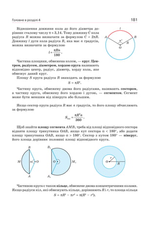 181
Відношення довжини кола до його діаметра до-
рівнює сталому числу π 3,14. Тому довжину C кола
радіуса R можна визначати за формулою C = 2πR.
Довжину l дуги кола радіуса R, яка має n градусів,
можна визначити за формулою
l
Rn
=
π
180
.
Частина площини, обмежена колом, — круг. Цен-
тром, радіусом, діаметром, хордою круга називають
відповідно центр, радіус, діаметр, хорду кола, яке
обмежує даний круг.
Площу S круга радіуса R знаходять за формулою
S = πR2
.
Частину круга, обмежену двома його радіусами, називають сектором,
а частину круга, обмежену його хордою і дугою, — сегментом. Сегмент
може бути меншим від півкруга або більшим.
Якщо сектор круга радіуса R має n градусів, то його площу обчислюють
за формулою
S
R n
сек =
π 2
360
.
Щоб знайти площу сегмента AMB, треба від площі відповідного сектора
відняти площу трикутника OAB, якщо кут сектора α < 180°, або додати
площу трикутника OAB, якщо α > 180°. Сектор з кутом 180° — півкруг,
його площа дорівнює половині площі відповідного круга.
B
A
M Oα M1
B1
A1
O O
r
R
Частиною круга є також кільце, обмежене двома концентричними колами.
Якщо радіуси кіл, які обмежують кільце, дорівнюють R і r, то площа кільця
S = πR2
– πr2
= π(R2
– r2
).
l
A B
R
O
n°
Головне в розділі 4
 