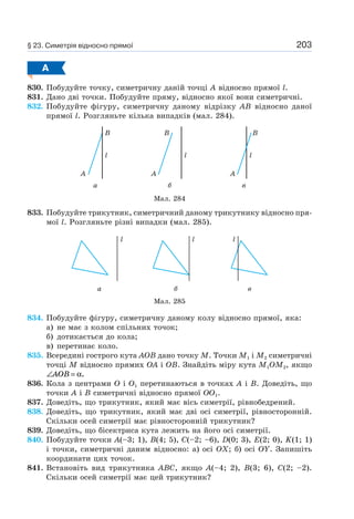 203
А
830. Побудуйте точку, симетричну даній точці A відносно прямої l.
831. Дано дві точки. Побудуйте пряму, відносно якої вони симетричні.
832. Побудуйте фігуру, симетричну даному відрізку AB відносно даної
прямої l. Розгляньте кілька випадків (мал. 284).
Мал. 284
а
A
B
l
б
l
B
A
в
l
B
A
833. Побудуйте трикутник, симетричний даному трикутнику відносно пря-
мої l. Розгляньте різні випадки (мал. 285).
l
в
l
б
l
а
Мал. 285
834. Побудуйте фігуру, симетричну даному колу відносно прямої, яка:
а) не має з колом спільних точок;
б) дотикається до кола;
в) перетинає коло.
835. Всередині гострого кута AOB дано точку M. Точки M1 і M2 симетричні
точці M відносно прямих OA і OB. Знайдіть міру кута M1OM2, якщо
∠ =AOB α.
836. Кола з центрами O і O1 перетинаються в точках A і B. Доведіть, що
точки A і B симетричні відносно прямої OO1.
837. Доведіть, що трикутник, який має вісь симетрії, рівнобедрений.
838. Доведіть, що трикутник, який має дві осі симетрії, рівносторонній.
Скільки осей симетрії має рівносторонній трикутник?
839. Доведіть, що бісектриса кута лежить на його осі симетрії.
840. Побудуйте точки A(–3; 1), B(4; 5), C(–2; –6), D(0; 3), E(2; 0), K(1; 1)
і точки, симетричні даним відносно: а) осі OX; б) осі OY. Запишіть
координати цих точок.
841. Встановіть вид трикутника ABC, якщо A(–4; 2), B(3; 6), C(2; –2).
Скільки осей симетрії має цей трикутник?
§ 23. Симетрія відносно прямої
 