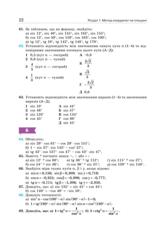 Розділ 1. Метод координат на площині22
61. За таблицею, що на форзаці, знайдіть:
а) sin 12°, sin 40°, sin 145°, sin 162°, sin 155°;
б) cos 12°, cos 50°, cos 159°, cos 183°, cos 100°;
в) tg 12°, tg 18°, tg 142°, tg 148°, tg 170°.
62. Установіть відповідність між значеннями синуса кута α (1–4) та від-
повідними значеннями косинуса цього кута (А–Д).
1 0,5 (кут α — гострий)
2 0,6 (кут α — тупий)
3
4
5
(кут α — гострий)
4
1
3
(кут α — тупий)
А –0,8
Б
2 2
3
В
3
2
Г −
2 2
3
Д 0,6
63. Установіть відповідність між значеннями виразів (1–4) та значеннями
виразів (А–Д).
1 sin 10°
2 cos 46°
3 sin 123°
4 cos 45°
А sin 44°
Б sin 57°
В cos 134°
Г cos 80°
Д sin 45°
Б
64. Обчисліть:
а) sin 29° ⋅ cos 61° – cos 29° ⋅ cos 151°;
б) 1 – sin 37° ⋅ sin 143° – cos2
37°;
в) tg 43° ⋅ cos 137° ⋅ cos 47° – cos 43° ⋅ sin 47°.
65. Замість * поставте знаки >, < або = :
а) sin 12° * cos 80°; в) tg 36° * tg 112°; ґ) sin 115° * cos 27°;
б) cos 54° * sin 36°; г) cos 36° * sin 31°; д) cos 139° * sin 140°.
66. Знайдіть міри тупих кутів α, β і γ, якщо відомо:
а) sin , ;α = 0 156 sin , ;β = 0 309 sin , ;γ = 0 719
б) cos , ;α = −0 921 cos , ;β = −0 998 cos , ;γ = −0 777
в) tg , ;α = −0 111 tg , ;β = −1 306 tg , .γ = −2 050
67. Доведіть, що: а) sin 135° = sin 45° = cos 45°;
б) cos 140° = –cos 40° = –sin 50°.
68. Доведіть тотожності:
а) sin cos sin ;2
180 90 1 0α α α− ° −( )⋅ ° −( )− =
б) 1 180 90 1802
+ ° −( )⋅ ° −( )⋅ = ° −( )tg sin sin cos .α α α α
69. Доведіть, що: а) 1
12
2
+ =tg
cos
;α
α
б) 1
12
2
+ =ctg
sin
.α
α
 
