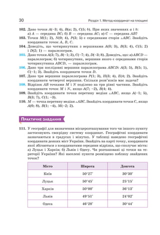Розділ 1. Метод координат на площині30
102. Дано точки A(–3; 4), B(a; 2), C(5; b). При яких значеннях a і b:
а) A — середина BC; б) B — середина AC; в) C — середина AB?
103. Точки M(1; 2), N(0; 4), P(3; 5) є серединами сторін ABC. Знайдіть
координати точок A, B, C.
104. Доведіть, що чотирикутник з вершинами A(0; 3), B(3; 4), C(5; 2)
і D(2; 1) — паралелограм.
105. Дано точки A(3; 7), B(–1; 3), C(–7; 4), D(–3; 8). Доведіть, що: а) ABCD —
паралелограм; б) чотирикутник, вершини якого є серединами сторін
чотирикутника ABCD, — паралелограм.
106. Дано три послідовні вершини паралелограма ABCD: A(3; 5), B(5; 1),
C(–1; 3). Знайдіть координати точки D.
107. Дано три вершини паралелограма P(1; 3), H(3; 4), E(4; 2). Знайдіть
координати четвертої вершини. Скільки розв’язків має задача?
108. Відрізок AB точками M і N поділено на три рівні частини. Знайдіть
координати точок M і N, якщо A(7; –2), B(4; 4).
109. Знайдіть координати точки перетину медіан ABC, якщо A(–1; 5),
B(3; 7), C(1; –3).
110. M — точка перетину медіан ABC. Знайдіть координати точки C, якщо
A(0; 8), B(1; –4), M(–2; 2).
ПРАКТИЧНЕ ЗАВДАННЯ
111. У географії для визначення місцерозташування того чи іншого пункту
застосовують своєрідну систему координат. Географічні координати
зазначаються в градусах і мінутах. У таблиці наведено географічні
координати деяких міст України. Знайдіть на карті точку, координати
якої збігаються з координатами середини відрізка, що сполучає міста:
а) Луцьк і Харків; б) Львів і Одесу. Чи розташовані ці точки на те-
риторії України? Які населені пункти розміщено поблизу знайдених
точок?
Місто Широта Довгота
Київ 50°27′ 30°30′
Луцьк 50°45′ 25°15′
Харків 50°00′ 36°13′
Львів 49°51′ 24°02′
Одеса 46°28′ 30°44′
 