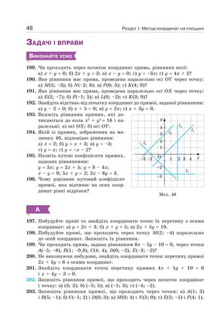 Розділ 1. Метод координат на площині48
ЗАДАЧІ І ВПРАВИ
ВИКОНАЙТЕ УСНО
189. Чи проходить через початок координат пряма, рівняння якої:
а) x + y = 0; б) 2x + y = 3; в) x – y = 0; г) y = –3x; ґ) y = 4x + 2?
190. Яке рівняння має пряма, проведена паралельно осі OY через точку:
а) M(5; –3); б) N(–2; 8); в) P(0; 3); г) K(4; 0)?
191. Яке рівняння має пряма, проведена паралельно осі OX через точку:
а) E(2; –7); б) F(–1; 5); в) L(0; –2); г) K(3; 0)?
192. Знайдіть відстань від початку координат до прямої, заданої рівнянням:
а) y – 2 = 0; б) x + 5 = 0; в) y = 2x; г) x + 3y = 0.
193. Вкажіть рівняння прямих, які до-
тикаються до кола x2
+ y2
= 16 і па-
ралельні: а) осі OX; б) осі OY.
194. Якій із прямих, зображених на ма-
люнку 46, відповідає рівняння:
а) x = 2; б) y = x + 3; в) y = –3;
г) y = x; ґ) y = –x – 2?
195. Назвіть кутові коефіцієнти прямих,
заданих рівняннями:
y = 3x; y = 2x + 5; y = 8 – 4x;
x – y = 0; 5x + y = 2; 2x – 6y = 3.
196. Чому дорівнює кутовий коефіцієнт
прямої, яка відтинає на осях коор-
динат рівні відрізки?
А
197. Побудуйте прямі та знайдіть координати точок їх перетину з осями
координат: а) y = 2x + 3; б) x + y = 5; в) 2x + 5y = 10.
198. Побудуйте прямі, що проходять через точку M(2; –4) паралельно
до осей координат. Запишіть їх рівняння.
199. Чи проходить пряма, задана рівнянням 6x – 5y – 10 = 0, через точки
A(–5; –8), B(1; –0,8), C(4; 4), D(0; –2), E(–3; –2)?
200. Не виконуючи побудови, знайдіть координати точок перетину прямої
2x + 3y = 6 з осями координат.
201. Знайдіть координати точок перетину прямих 4x + 5y + 10 = 0
і x + 4y – 3 = 0.
202. Запишіть рівняння прямої, що проходить через початок координат
і точку: а) (3; 2); б) (–5; 5); в) (–1; 3); г) (–4; –2).
203. Запишіть рівняння прямої, що проходить через точки: а) A(1; 3)
і B(5; –1); б) C(–1; 2) і D(0; 3); в) M(0; 4) і N(5; 0); г) E(3; –5) i F(4; 1).
Мал. 46
1
–2
–3
–2–3 1 3 4
2
3
4
y
x
l2
l1
O
l3
l4
l5
2
 