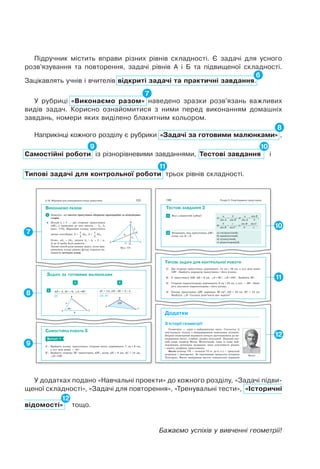 У рубриці «Виконаємо разом» наведено зразки розв’язань важливих
видів задач. Корисно ознайомитися з ними перед виконанням домашніх
завдань, номери яких виділено блакитним кольором.
7
Підручник містить вправи різних рівнів складності. Є задачі для усного
розв’язування та повторення, задачі рівнів А і Б та підвищеної складності.
Зацікавлять учнів і вчителів відкриті задачі та практичні завдання.
6
Наприкінці кожного розділу є рубрики «Задачі за готовими малюнками» ,
Самостійні роботи із різнорівневими завданнями, Тестові завдання і
8
9 10
Типові задачі для контрольної роботи трьох рівнів складності.
11
9
10
11
12
Додатки
З історії геометрії
Геометрія — одна з найдавніших наук. Спочатку її
пов’язували тільки з вимірюванням земельних ділянок.
Згодом геометричні відомості почали застосовувати до ви-
мірювання висот, глибин, різних відстаней. Перший зна-
ний нами геометр Фалес Мілетський, один із семи най-
відоміших античних мудреців, знав властивості рівних
і навіть подібних трикутників.
Фалåс (кінець VII — початок VI ст. до н. е.) — грецький
астроном і математик. За свідченням грецького історика
Плутарха, Фалес вимірював висоту єгипетської піраміди
Фалес
8
У додатках подано «Навчальні проекти» до кожного розділу, «Задачі підви-
щеної складності», «Задачі для повторення», «Тренувальні тести», «Історичні
відомості» тощо.
Бажаємо успіхів у вивченні геометрії!
12
ТИПОВІ ЗАДАЧІ ДЛЯ КОНТРОЛЬНОЇ РОБОТИ
1°. Дві сторони трикутника дорівнюють 14 см і 16 см, а кут між ними
120°. Знайдіть периметр трикутника і його площу.
2°. У трикутнику ABC AB = 8 дм, ∠ = °A 30 , ∠ = °B 105 . Знайдіть BC.
3°. Сторони паралелограма дорівнюють 6 см і 10 см, а кут — 60°. Знай-
діть діагоналі паралелограма і його площу.
4°. Площа трикутника ABC дорівнює 30 см2
, AB = 10 см, BC = 12 см.
Знайдіть ∠B. Скільки розв’язків має задача?
133
ВИКОНАЄМО РАЗОМ
1 Доведіть, що висоти трикутника обернено пропорційні до відповідних
сторін.
Нехай a і b — дві сторони трикутника
ABC, а проведені до них висоти — ha, hb
(мал. 174). Виразимо площу трикутника
двома способами: S =
1
2
aha, S =
1
2
bhb.
Отже, aha = bhb, звідки ha : hb = b : a.
А це й треба було довести.
Такий спосіб розв’язання задач, коли при-
рівнюють площі рівних фігур, коротко на-
зивають методом площ.
Мал. 174
Ha
ha
hb
b
a
Hb
B
CA
§ 16. Формули для знаходження площі трикутника
ЗАДАЧІ ЗА ГОТОВИМИ МАЛЮНКАМИ
A Б
1 AB = 4, AC = 6, ∠ = °A 60 .
BC
AC = 14, AB : BC = 3 : 5.
AB, BC
CA
B
60°
4
6
A
B
C
120°
САМОСТІЙНА РОБОТА 3
ВАРІАНТ 1
1°. Знайдіть площу трикутника, сторони якого дорівнюють 7 см і 8 см,
а кут між ними — 45°.
2°. Знайдіть сторону BC трикутника ABC, якщо AB = 6 дм, AC = 14 дм,
∠ = °B 120 .
140
ТЕСТОВІ ЗАВДАННЯ 3
1 Яка з рівностей хибна?
а)
a
A
b
Bsin sin
= ; в)
a
A
B
bsin
sin
= ;
б)
b
B
c
Csin sin
= ; г)
sin sinB
b
C
c
= .
2 Встановіть вид трикутника ABC,
якщо cos B < 0.
а) гострокутний;
б) прямокутний;
в) тупокутний;
г) рівносторонній.
Розділ 3. Розв’язування трикутників
7
 
