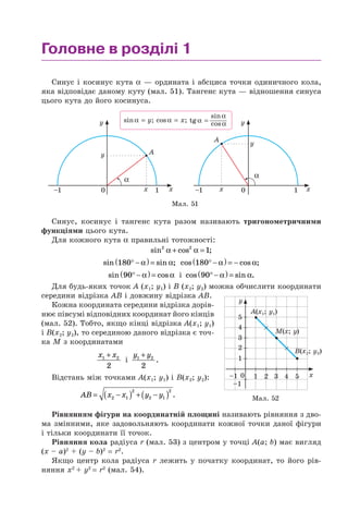 Головне в розділі 1
Синус і косинус кута α — ордината і абсциса точки одиничного кола,
яка відповідає даному куту (мал. 51). Тангенс кута — відношення синуса
цього кута до його косинуса.
Мал. 51
y
Ay
x x–1 10
α
0
y
A
y
x x–1 1
α
sinα = y; cosα = x; tgα = cosα
sinα
Синус, косинус і тангенс кута разом називають тригонометричними
функціями цього кута.
Для кожного кута α правильні тотожності:
sin cos ;2 2
1α α+ =
sin sin ;180° −( ) =α α cos cos ;180° −( ) = −α α
sin cos90° −( ) =α α і cos sin .90° −( ) =α α
Для будь-яких точок A (x1; y1) і B (x2; y2) можна обчислити координати
середини відрізка AB і довжину відрізка AB.
Кожна координата середини відрізка дорів-
нює півсумі відповідних координат його кінців
(мал. 52). Тобто, якщо кінці відрізка A(x1; y1)
і B(x2; y2), то серединою даного відрізка є точ-
ка M з координатами
x x1 2
2
+
і
y y1 2
2
+
.
Відстань між точками A(x1; y1) і B(x2; y2):
AB x x y y= −( ) + −( )2 1
2
2 1
2
.
Рівнянням фігури на координатній площині називають рівняння з дво-
ма змінними, яке задовольняють координати кожної точки даної фігури
і тільки координати її точок.
Рівняння кола радіуса r (мал. 53) з центром у точці A(a; b) має вигляд
(x – a)2
+ (y – b)2
= r2
.
Якщо центр кола радіуса r лежить у початку координат, то його рів-
няння x2
+ y2
= r2
(мал. 54).
Мал. 52
–1
1 4 53
3
4
5
y
x0 2–1
1
2 BB((xx22;; yy22))
MM((xx;; yy))
AA((xx11;; yy11))
 
