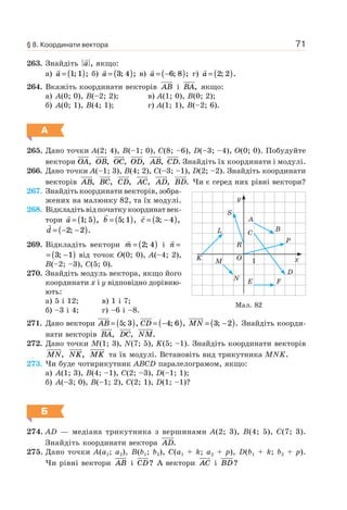 71
263. Знайдіть a , якщо:
а) a = ( )1 1; ; б) a = ( )3 4; ; в) a = −( )6 8; ; г) a = ( )2 2; .
264. Вкажіть координати векторів AB i BA, якщо:
а) A(0; 0), B(–2; 2); в) A(1; 0), B(0; 2);
б) A(0; 1), B(4; 1); г) A(1; 1), B(–2; 6).
А
265. Дано точки A(2; 4), B(–1; 0), C(8; –6), D(–3; –4), O(0; 0). Побудуйте
вектори OA, OB, OC, OD, AB, CD. Знайдіть їх координати і модулі.
266. Дано точки A(–1; 3), B(4; 2), C(–3; –1), D(2; –2). Знайдіть координати
векторів AB, BC, CD, AC, AD, BD. Чи є серед них рівні вектори?
267. Знайдіть координати векторів, зобра-
жених на малюнку 82, та їх модулі.
268. Відкладітьвідпочаткукоординатвек-
тори a = ( )1 5; , b = ( )5 1; , c = −( )3 4; ,
d = − −( )2 2; .
269. Відкладіть вектори m = ( )2 4; і n =
= −( )3 1; від точок O(0; 0), A(–4; 2),
B(–2; –3), C(5; 0).
270. Знайдіть модуль вектора, якщо його
координати x і y відповідно дорівню-
ють:
а) 5 і 12; в) 1 і 7;
б) –3 і 4; г) –6 і –8.
271. Дано вектори AB = ( )5 3; , CD = −( )4 6; , MN = −( )3 2; . Знайдіть коорди-
нати векторів BA, DC, NM.
272. Дано точки M(1; 3), N(7; 5), K(5; –1). Знайдіть координати векторів
MN, NK, MK та їх модулі. Встановіть вид трикутника MNK.
273. Чи буде чотирикутник ABCD паралелограмом, якщо:
а) A(1; 3), B(4; –1), C(2; –3), D(–1; 1);
б) A(–3; 0), B(–1; 2), C(2; 1), D(1; –1)?
Б
274. AD — медіана трикутника з вершинами A(2; 3), B(4; 5), C(7; 3).
Знайдіть координати вектора AD.
275. Дано точки A(a1; a2), B(b1; b2), C(a1 + k; a2 + p), D(b1 + k; b2 + p).
Чи рівні вектори AB і CD? А вектори AC і BD?
Мал. 82
1
y
x
B
P
С
A
S
E F
D
OK M
N
L
R
§ 8. Координати вектора
 