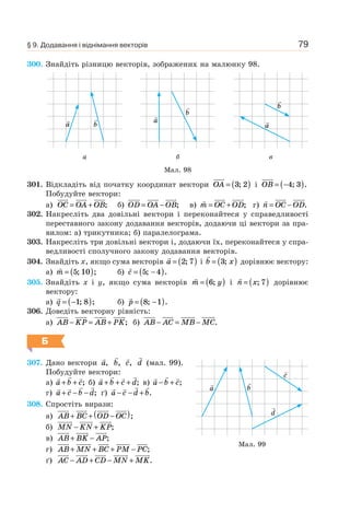 79
300. Знайдіть різницю векторів, зображених на малюнку 98.
Мал. 98
a b
а
a
b
б
a
b
в
301. Відкладіть від початку координат вектори OA = ( )3 2; і OB = −( )4 3; .
Побудуйте вектори:
а) OC OA OB= + ; б) OD OA OB= − ; в) m OC OD= + ; г) n OC OD= − .
302. Накресліть два довільні вектори і переконайтеся у справедливості
переставного закону додавання векторів, додаючи ці вектори за пра-
вилом: а) трикутника; б) паралелограма.
303. Накресліть три довільні вектори і, додаючи їх, переконайтеся у спра-
ведливості сполучного закону додавання векторів.
304. Знайдіть x, якщо сума векторів a = ( )2 7; і b x= ( )3; дорівнює вектору:
а) m = ( )5 10; ; б) c = −( )5 4; .
305. Знайдіть x і y, якщо сума векторів m y= ( )6; і n x= ( ); 7 дорівнює
вектору:
а) q = −( )1 8; ; б) p = −( )8 1; .
306. Доведіть векторну рівність:
а) AB KP AB PK− = + ; б) AB AC MB MC− = − .
Б
307. Дано вектори a, b, c, d (мал. 99).
Побудуйте вектори:
а) a b c+ + ; б) a b c d+ + + ; в) a b c− + ;
г) a c b d+ − − ; ґ) a c d b− − + .
308. Спростіть вирази:
а) AB BC OD OC+ + −( );
б) MN KN KP− + ;
в) AB BK AP+ − ;
г) AB MN BC PM PC+ + + − ;
ґ) AC AD CD MN MK− + − + .
a b
c
d
Мал. 99
§ 9. Додавання і віднімання векторів
 
