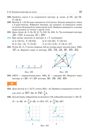 85
329. Знайдіть число k та координати вектора p, якщо p kb= , p =10,
b = ( )3 4; .
330. Вектор a = (2; 0) задає швидкість течії річки. Власна швидкість човна
у 2 рази більша. Зобразіть вектори, що задають: а) швидкість човна
за течією; б) швидкість човна проти течії. Знайдіть швидкості, з якими
човен рухався за течією і проти течії.
331. Дано точки A(–1; 3), B(–2; 7), C(2; 5), D(4; 1). Чи колінеарні вектори
AB і CD? А вектори AC і BD?
332. При якому значенні m вектори a і b колінеарні:
а) a m= ( )2; , b = ( )3 12; ; в) a m= ( ); ,12 b m= ( )3; ;
б) a m= −( ); ,4 b = ( )1 3; ; г) a m= +( )1 2; , b m= −( )4 1; ?
333. Точки M, N, P ділять відрізок AB на чотири рівні частини (мал. 108).
AN a= . Виразіть через a вектори AM, NB, AB, BP, MP, MA.
A M N P B
A D
O
B M C
a
b
Мал. 108 Мал. 109
334. ABCD — паралелограм (мал. 109), M — середина BC. Виразіть через
вектори a AB= і b AD= вектори AO, DB, AM, MD.
Б
335. Дано вектор a = −( )2 7; і точку M(1; –4). Знайдіть координати точки N,
для якої: a) MN a= 2 ; б) NM a=
1
2
.
336. Для векторів, зображених на малюнку 110, побудуйте вектори c a b= +2 ;
d a b= − +3 ; m a b= +
1
2
2 ; n a b= −( )2 ; p a b= +( )1
3
3 2 .
Мал. 110
а
a
b
б
a
b
§ 10. Множення вектора на число
 