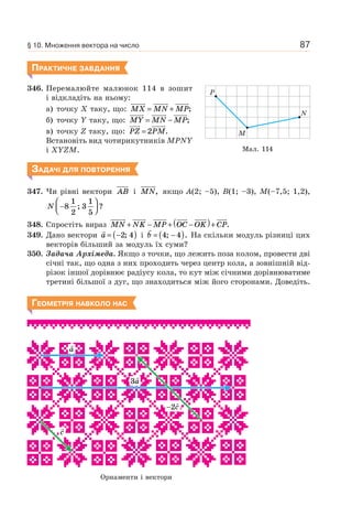 87
ПРАКТИЧНЕ ЗАВДАННЯ
346. Перемалюйте малюнок 114 в зошит
і відкладіть на ньому:
а) точку X таку, що: MX MN MP= + ;
б) точку Y таку, що: MY MN MP= − ;
в) точку Z таку, що: PZ PM= 2 .
Встановіть вид чотирикутників MPNY
і XYZM.
ЗАДАЧІ ДЛЯ ПОВТОРЕННЯ
347. Чи рівні вектори AB і MN, якщо A(2; –5), B(1; –3), M(–7,5; 1,2),
N −
⎛
⎝⎜
⎞
⎠⎟8
1
2
3
1
5
; ?
348. Спростіть вираз MN NK MP OC OK CP+ − + −( )+ .
349. Дано вектори a = −( )2 4; і b = −( )4 4; . На скільки модуль різниці цих
векторів більший за модуль їх суми?
350. Задача Архімеда. Якщо з точки, що лежить поза колом, провести дві
січні так, що одна з них проходить через центр кола, а зовнішній від-
різок іншої дорівнює радіусу кола, то кут між січними дорівнюватиме
третині більшої з дуг, що знаходиться між його сторонами. Доведіть.
ГЕОМЕТРІЯ НАВКОЛО НАС
a
3a
c
−2c
Орнаменти і вектори
Мал. 114
P
M
N
§ 10. Множення вектора на число
 
