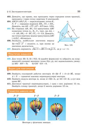 99
403. Доведіть, що пряма, яка проходить через середини основ трапеції,
проходить і через точку перетину її діагоналей.
404. ABCD і AB1C1D1 — паралелограми, точки K,
P, T — середини відрізків BB1, CC1 і DD1.
Доведіть, що AK = PT і AT = KP (мал. 125).
405. На сторонах AB, BC, CA трикутника ABC
позначено точки A1, B1, C1, такі, що AA1 =
= k · AB, BB1 = k · BC, CC1 = k · CA. Доведіть,
що точки перетину медіан трикутників ABC
і A1B1C1 збігаються.
406. Знайдіть найбільше значення виразу
3 4 1 2
x x+ − і вкажіть x, при якому це
значення досягається.
407. Доведіть нерівність 2 1 2 1 2 1a b p+ + + ≤ + , де p = a + b.
ПРАКТИЧНЕ ЗАВДАННЯ
408. Для точок M(–3; 2) і N(5; 4) задайте формулою та зобразіть на коор-
динатній площині множину точок G(x; y), які задовольняють умову:
а) MG · MN = 0; б) GM · GN = 0.
ЗАДАЧІ ДЛЯ ПОВТОРЕННЯ
409. Знайдіть скалярний добуток векторів m a b= −2 і n a b= +3 , якщо
a і b — одиничні взаємно перпендикулярні вектори.
410. Знайдіть модуль вектора a, якщо a m n= +3 , де m n= = 2, а кут між
ними 60°.
411. Діагоналі трапеції перпендикулярні, і одна з них дорівнює 15 см.
Знайдіть площу трапеції, якщо її висота дорівнює 12 см.
ГЕОМЕТРІЯ НАВКОЛО НАС
F
P
F = P
P
F
F > P
F
P
F < P
Вектори у фізичних явищах
Мал. 125
C1
B1D1
A
T
D C
P
B
K
§ 12. Застосування векторів
 