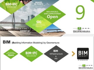 BIM (Building Information Modeling) by Geomensura
 