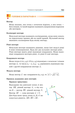 153Головне в параграфі 4
a
b
A
B
C
!	
Головне в параграфі 4
Вектор
Якщо вказано, яка точка є початком відрізка, а яка точка —
його кінцем, то такий відрізок називають напрямленим відрізком
або вектором.
Колінеарні вектори
Ненульові вектори називають колінеарними, якщо вони лежать
на паралельних прямих або на одній прямій. Нульовий вектор
вважають колінеарним будь-якому вектору.
Рівні вектори
Ненульові вектори називають рівними, якщо їхні модулі рівні
й вони співнапрямлені. Будь-які два нульових вектори рівні.
Рівні вектори мають рівні відповідні координати. Якщо відпо-
відні координати векторів рівні, то рівні й самі вектори.
Координати вектора
Якщо точки A (x1; y1) і B (x2; y2) відповідно є початком і кінцем
вектора a, то числа x2 – x1 и y2 – y1 дорівнюють відповідно пер-
шій і другій координатам вектора a.
Модуль вектора
Якщо вектор a має координати (a1; a2), то a a a= +1
2
2
2
.
Правила додавання двох векторів
Правило трикутника
Відкладемо від довільної точки A век-
тор AB, рівний вектору a, а від точ-
ки B — вектор BC, рівний вектору b.
Вектор AC — сума векторів a і  b.
Для будь-яких трьох точок А, B і C ви-
конується рівність AB BC AC+ = .
 
