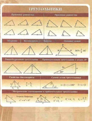 Підручник Геометрия 9 класс Ершова А.П.