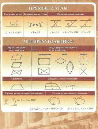 Підручник Геометрия 9 класс Ершова А.П.