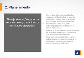2. Planejamento
Planeje suas ações, priorize
seus recursos, comunique os
resultados esperados.
• Com o diagnóstico da situação atual
realizado, você entenderá as lacunas
existentes e poderá fazer uma lista de
prioridades e programar suas ações;
• Deixe clara a Visão de Futuro e
estabeleça os principais Objetivos a
serem alcançados;
• Priorize as ações e defina um cronograma
de atividades. Obtenha o compromisso
das pessoas chave envolvidas;
• Faça também uma agenda de reuniões
estratégicas e operacionais, envolva os
gestores no planejamento, assim o
comprometimento será maior.
 