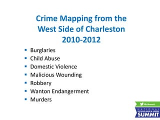  Burglaries
 Child Abuse
 Domestic Violence
 Malicious Wounding
 Robbery
 Wanton Endangerment
 Murders
Crime Mapping from the
West Side of Charleston
2010-2012
 