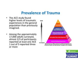 Prevalence of Trauma
• The ACE study found
higher levels of traumatic
experiences in the general
population than previously
imagined.
• Among the approximately
17,000 adults surveyed,
almost 2/3 of participants
reported at least one ACE
1 out of 5 reported three
or more
 