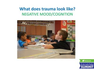What does trauma look like?
NEGATIVE MOOD/COGNITION
 