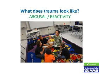 What does trauma look like?
AROUSAL / REACTIVITY
 