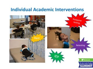 Individual Academic Interventions
Rest
Retesting
 