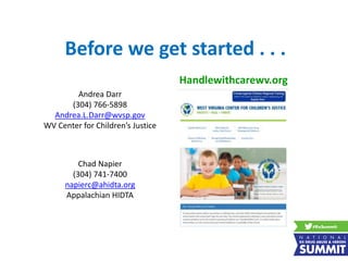 Before we get started . . .
Handlewithcarewv.org
Andrea Darr
(304) 766-5898
Andrea.L.Darr@wvsp.gov
WV Center for Children’s Justice
Chad Napier
(304) 741-7400
napierc@ahidta.org
Appalachian HIDTA
 