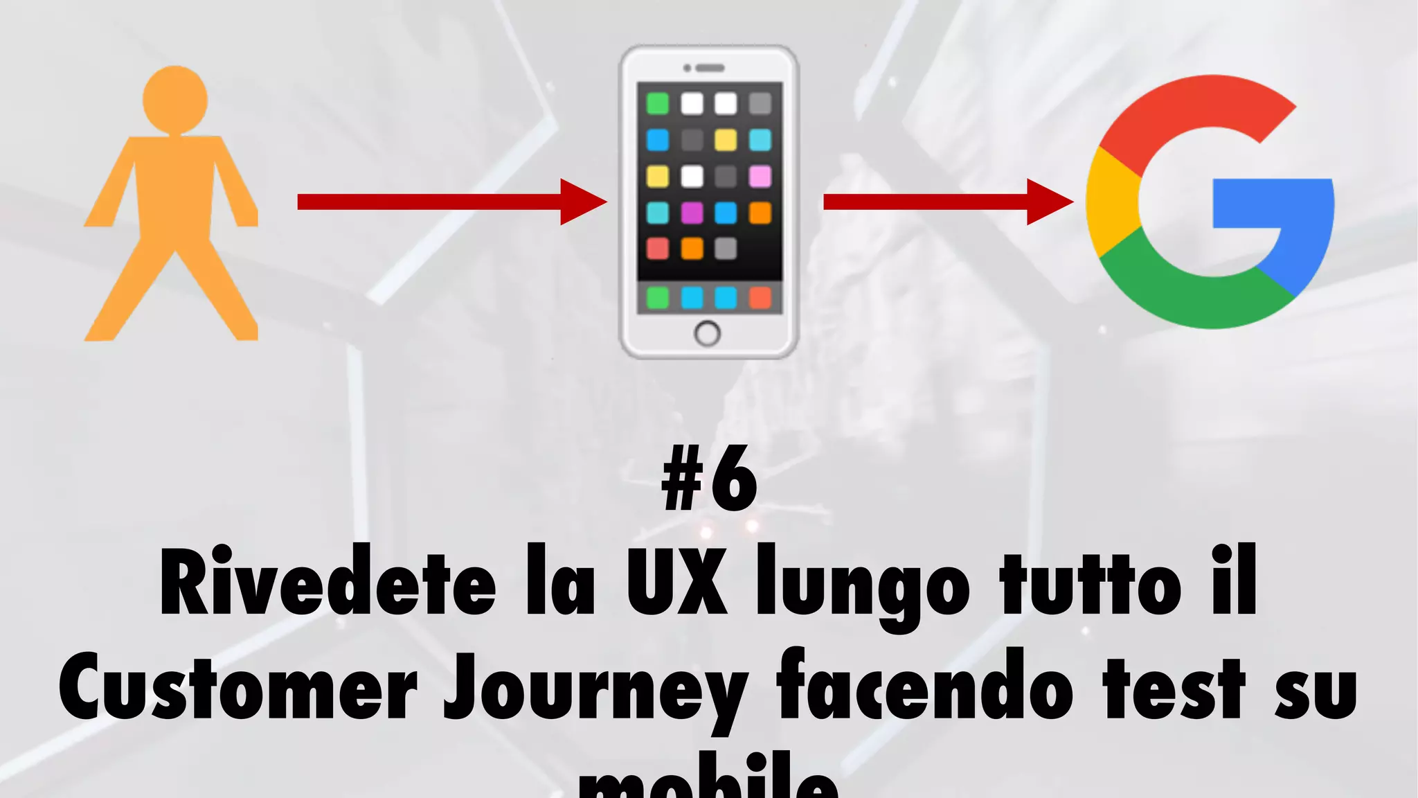 #6
Rivedete la UX lungo tutto il
Customer Journey facendo test su
 