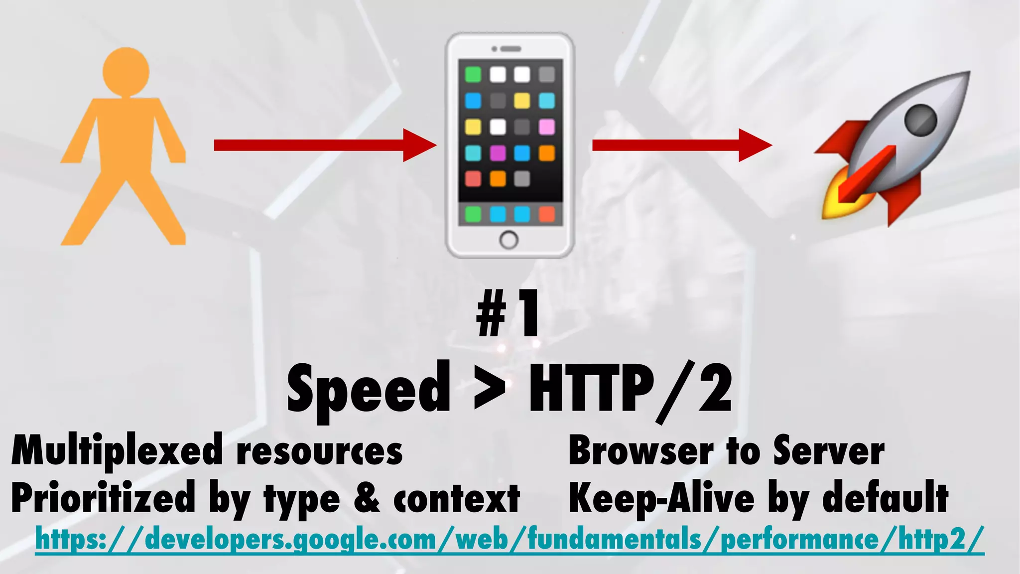 #1
Speed > HTTP/2
Multiplexed resources Browser to Server
Prioritized by type & context Keep-Alive by default
https://developers.google.com/web/fundamentals/performance/http2/
 