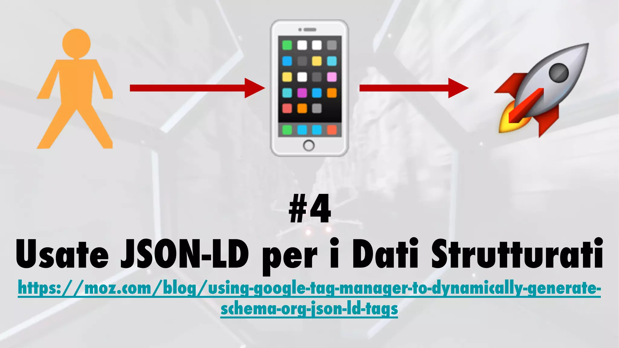 #4
Usate JSON-LD per i Dati Strutturati
https://moz.com/blog/using-google-tag-manager-to-dynamically-generate-
schema-org-json-ld-tags
 